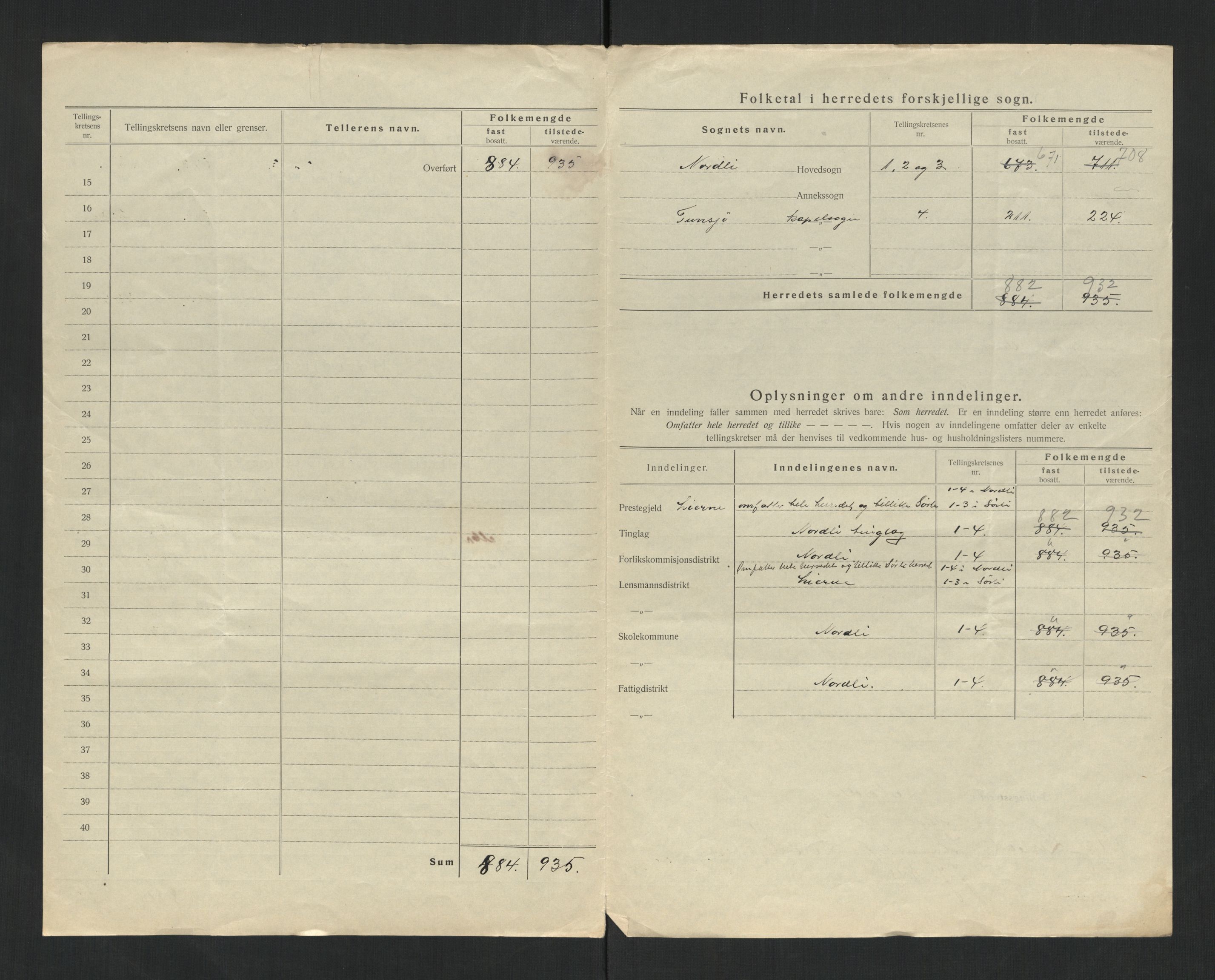 SAT, 1920 census for Nordli, 1920, p. 5