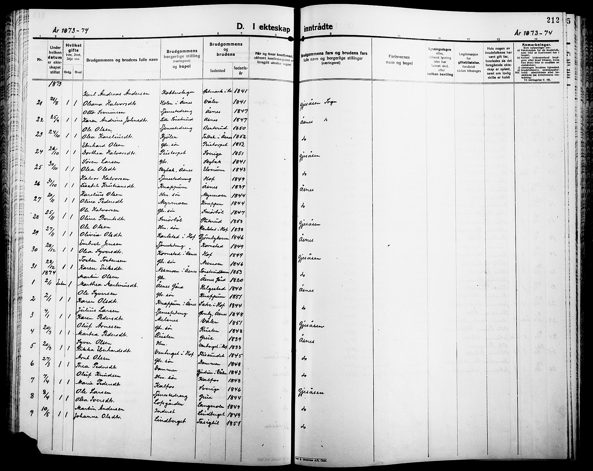 Åsnes prestekontor, AV/SAH-PREST-042/H/Ha/Haa/L0000B: Parish register (official), 1870-1889, p. 212