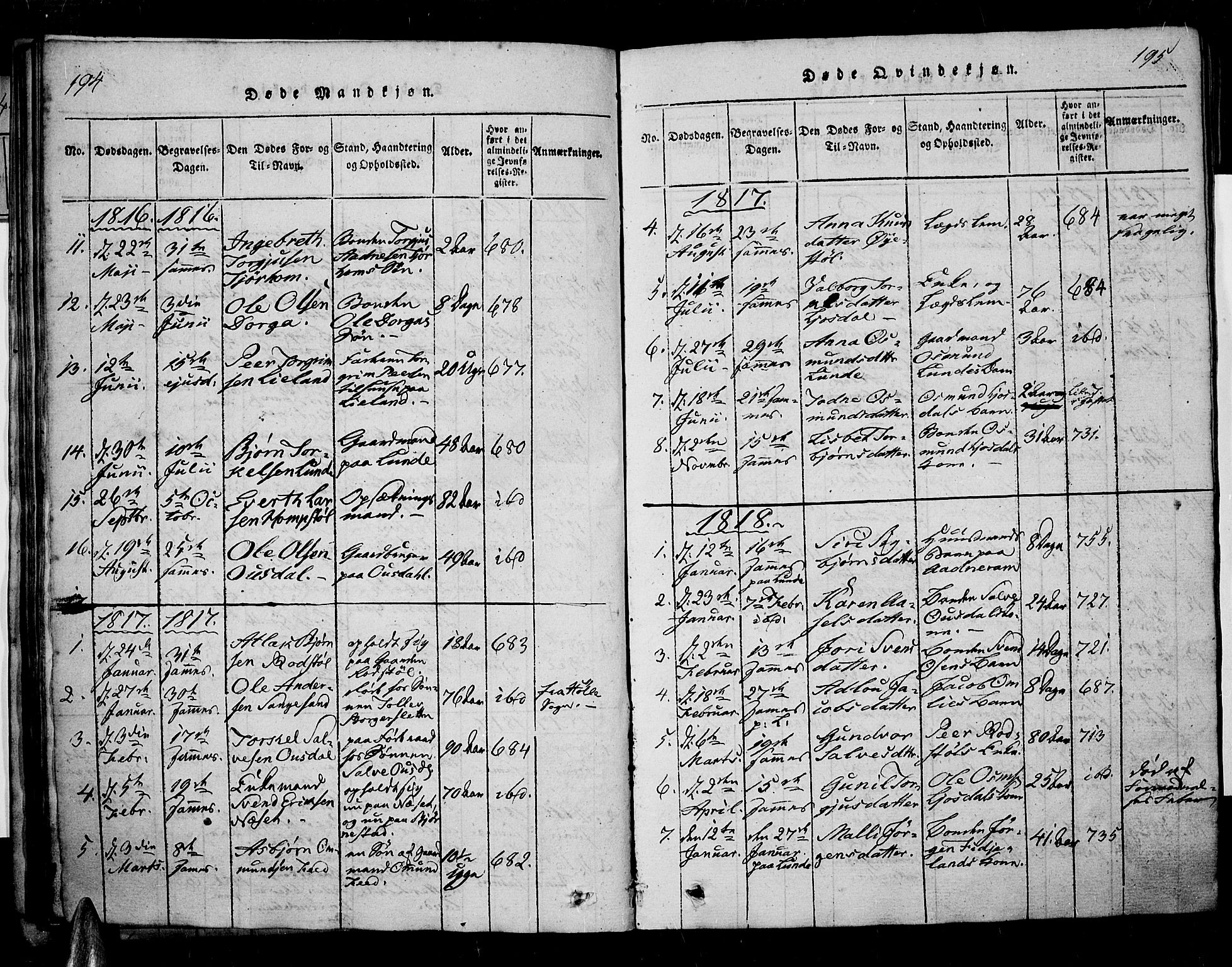 Sirdal sokneprestkontor, AV/SAK-1111-0036/F/Fa/Fab/L0001: Parish register (official) no. A 1, 1815-1834, p. 194-195