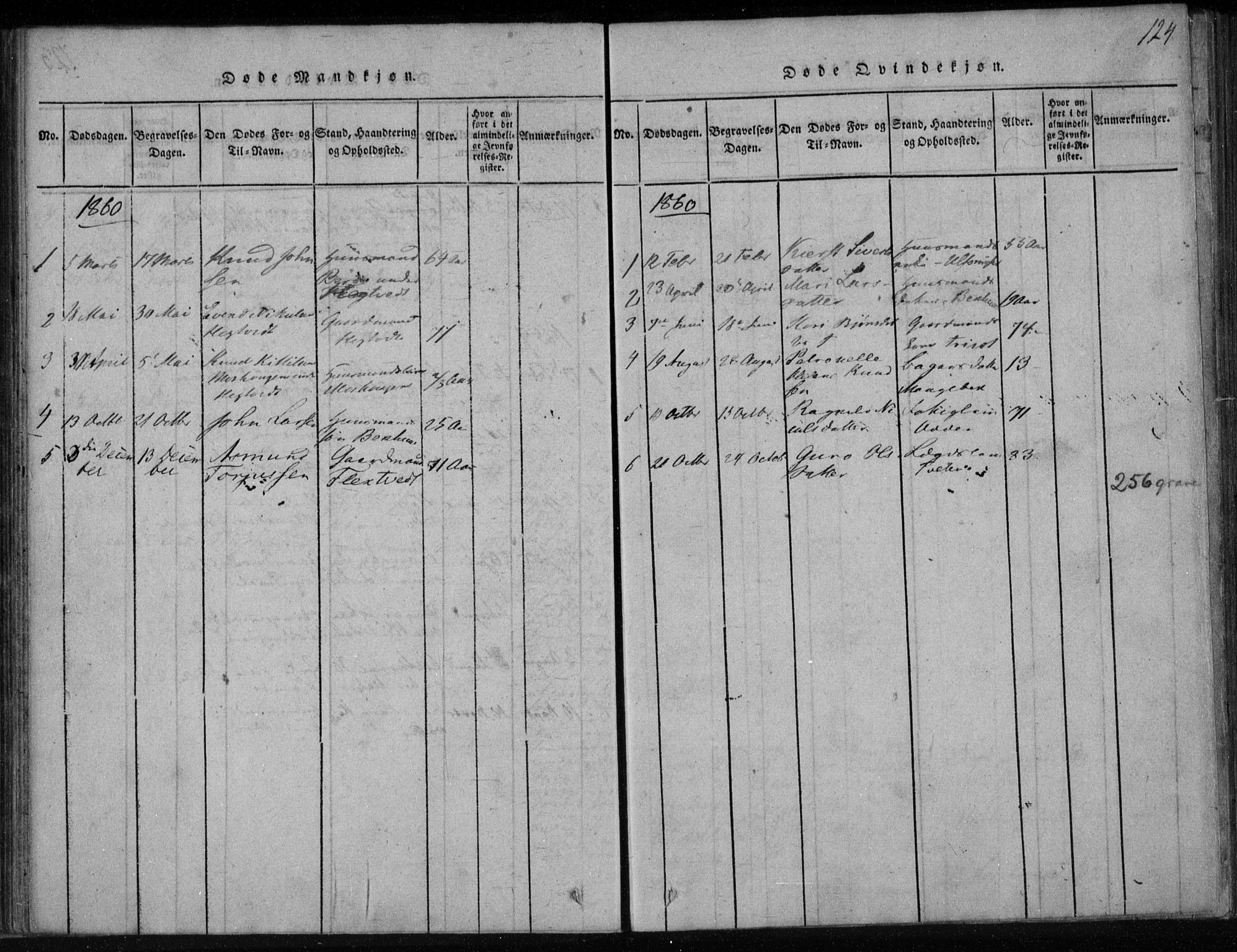 Lårdal kirkebøker, SAKO/A-284/F/Fa/L0005: Parish register (official) no. I 5, 1815-1860, p. 124