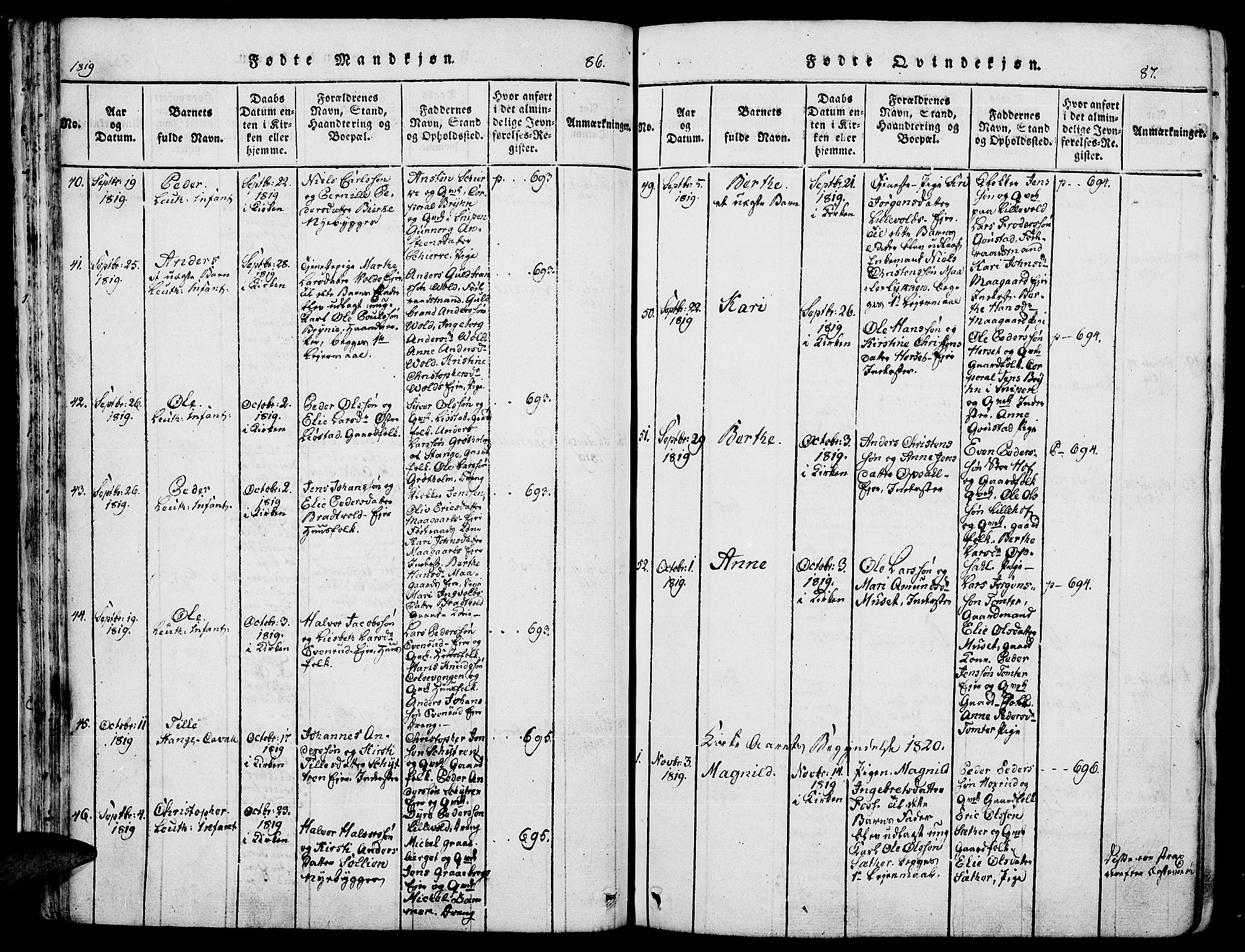 Romedal prestekontor, AV/SAH-PREST-004/K/L0002: Parish register (official) no. 2, 1814-1828, p. 86-87