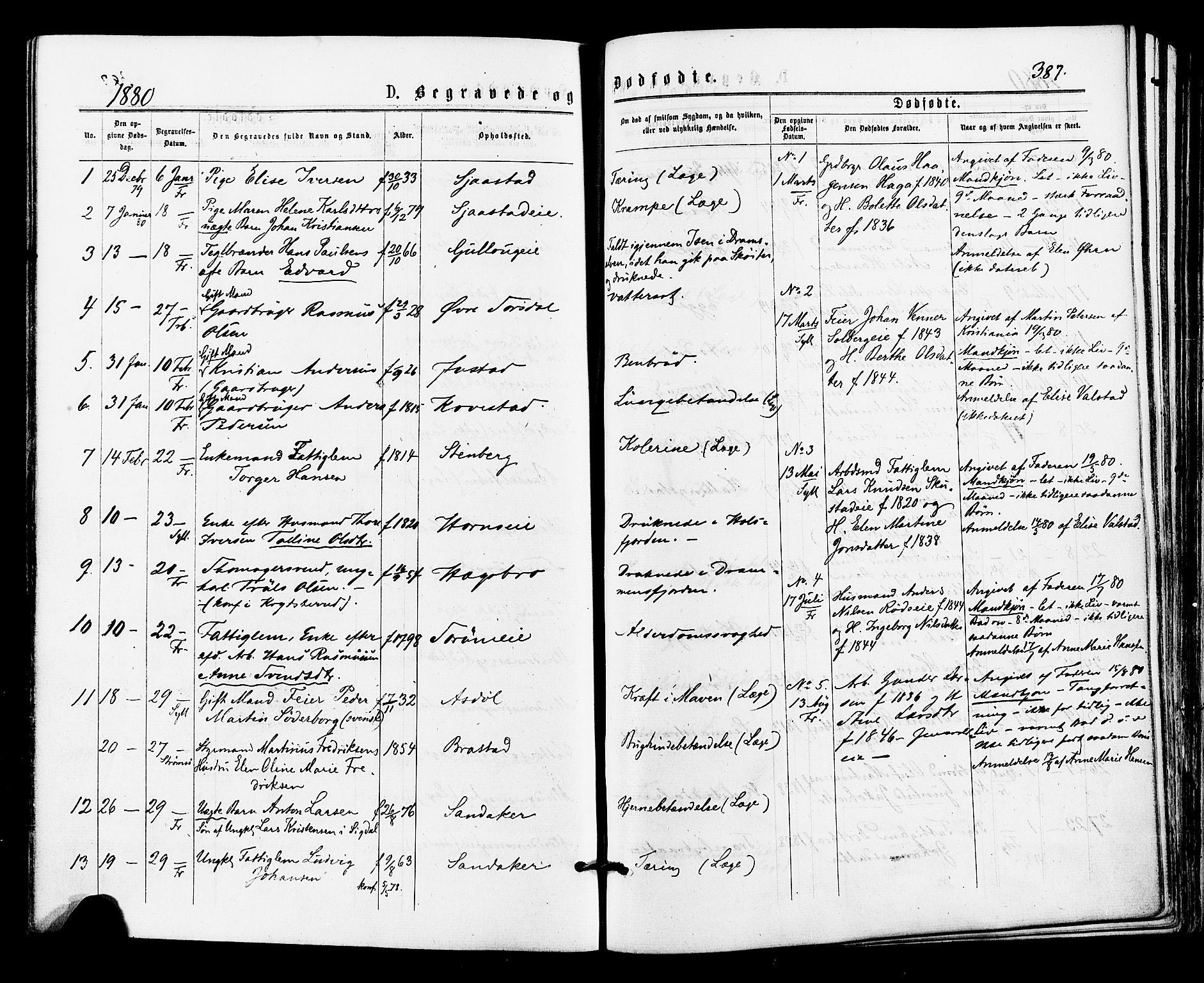 Lier kirkebøker, SAKO/A-230/F/Fa/L0014: Parish register (official) no. I 14, 1875-1882, p. 387