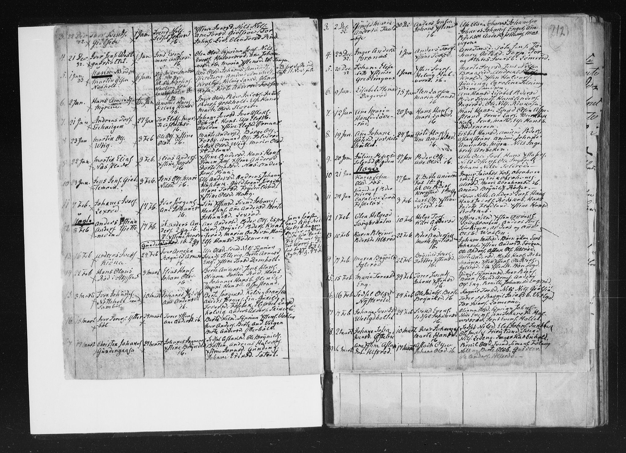 Aremark prestekontor Kirkebøker, AV/SAO-A-10899/F/Fc/L0001: Parish register (official) no. III 1, 1814-1834, p. 211-212