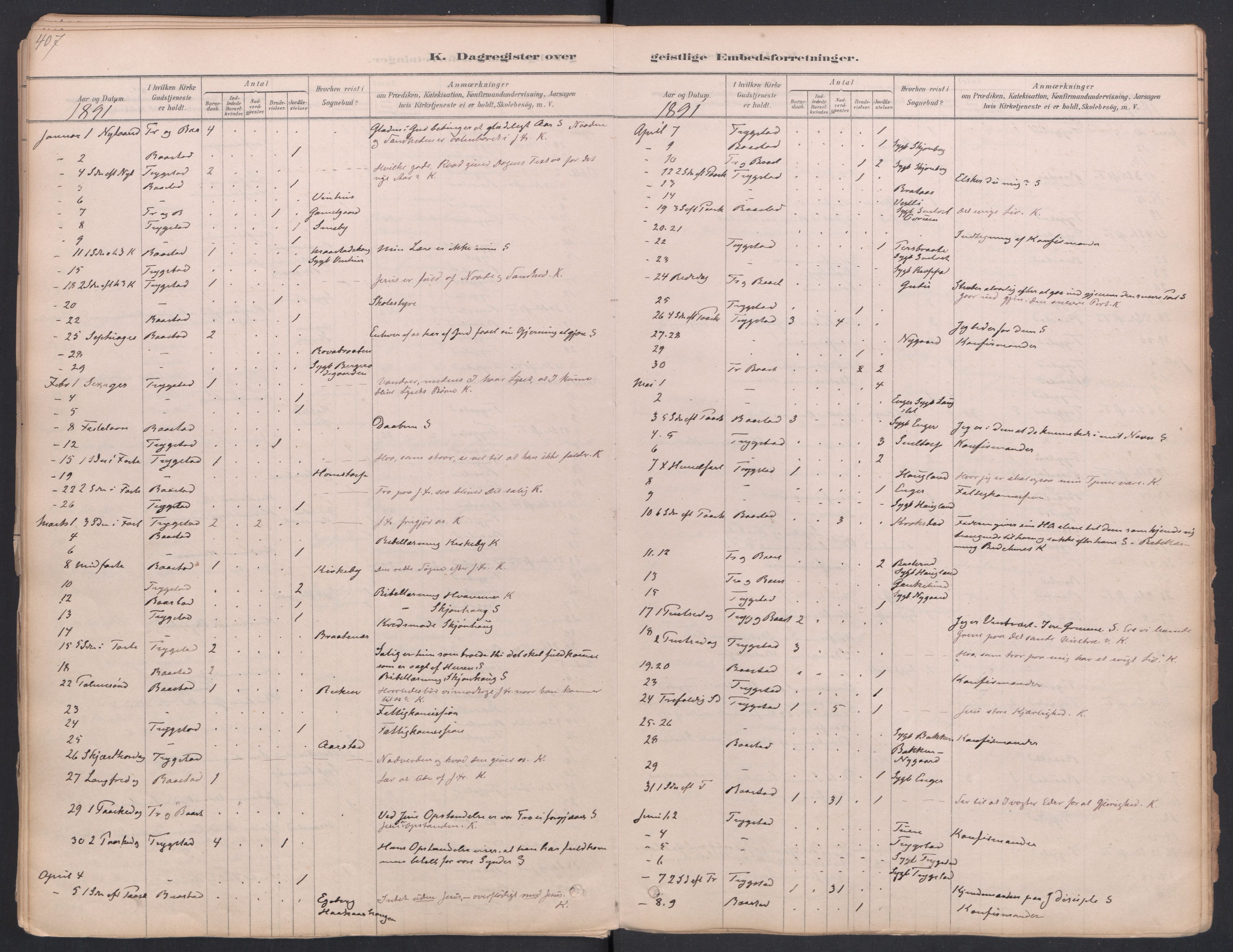 Trøgstad prestekontor Kirkebøker, SAO/A-10925/F/Fa/L0010: Parish register (official) no. I 10, 1878-1898, p. 407