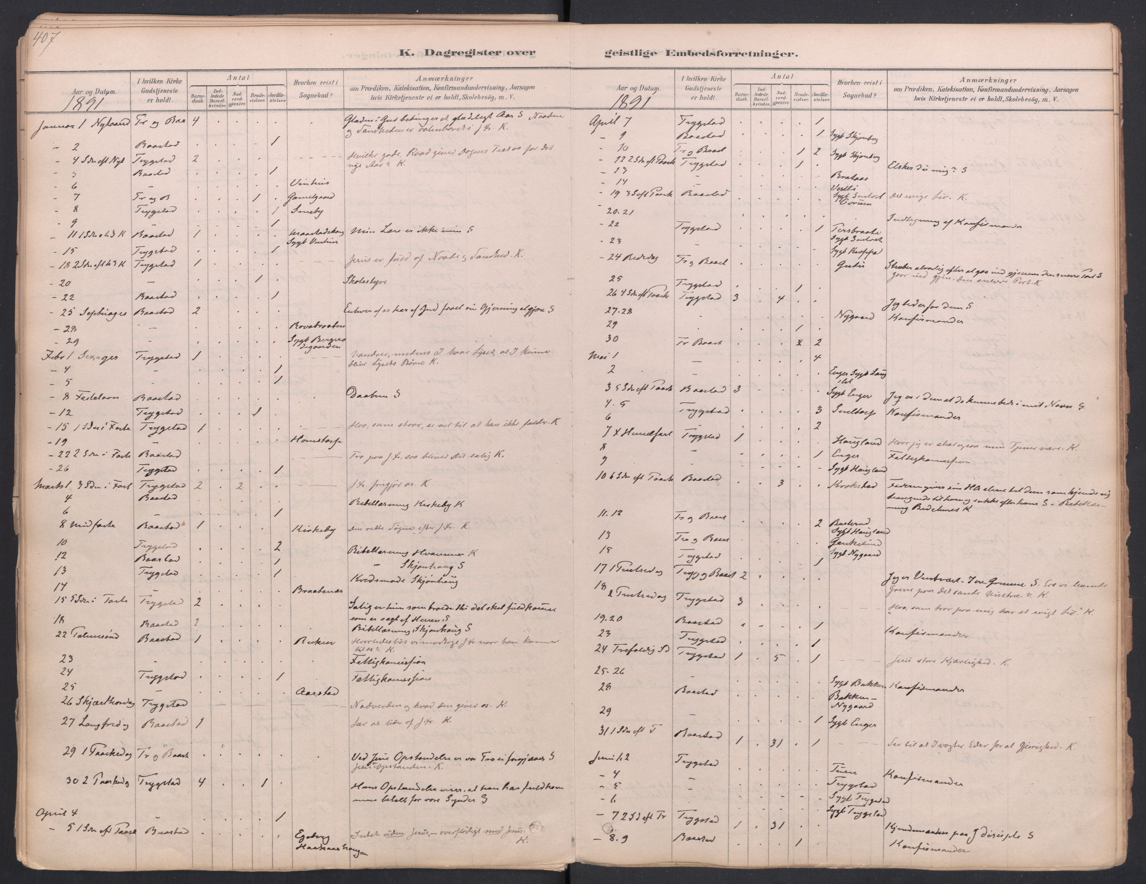 Trøgstad prestekontor Kirkebøker, AV/SAO-A-10925/F/Fa/L0010: Parish register (official) no. I 10, 1878-1898, p. 407