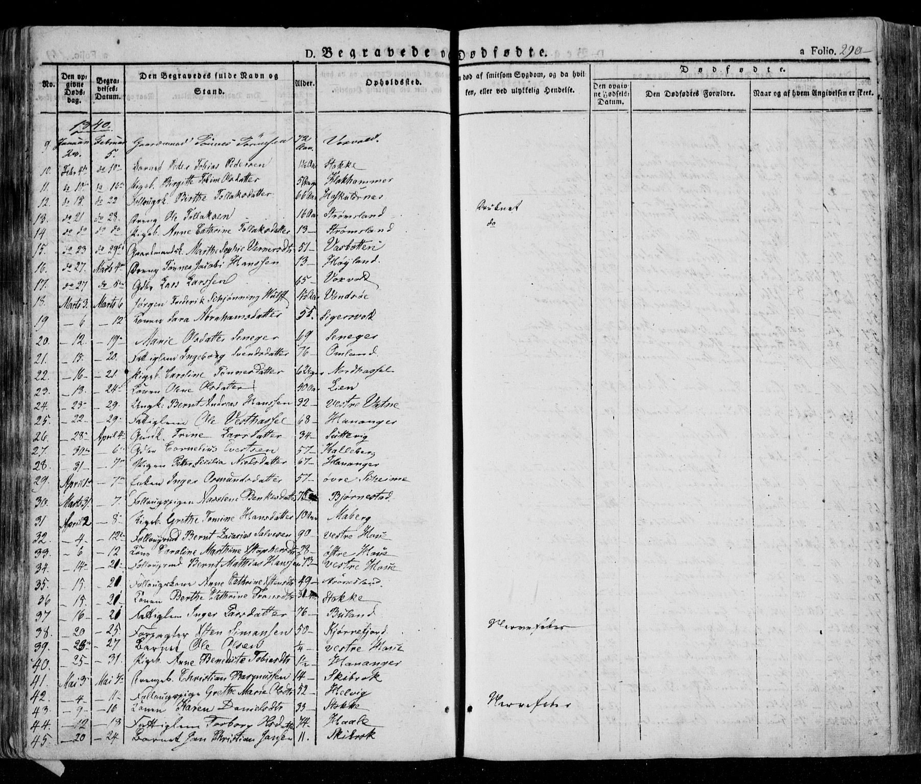 Lista sokneprestkontor, AV/SAK-1111-0027/F/Fa/L0009: Parish register (official) no. A 9, 1835-1846, p. 290