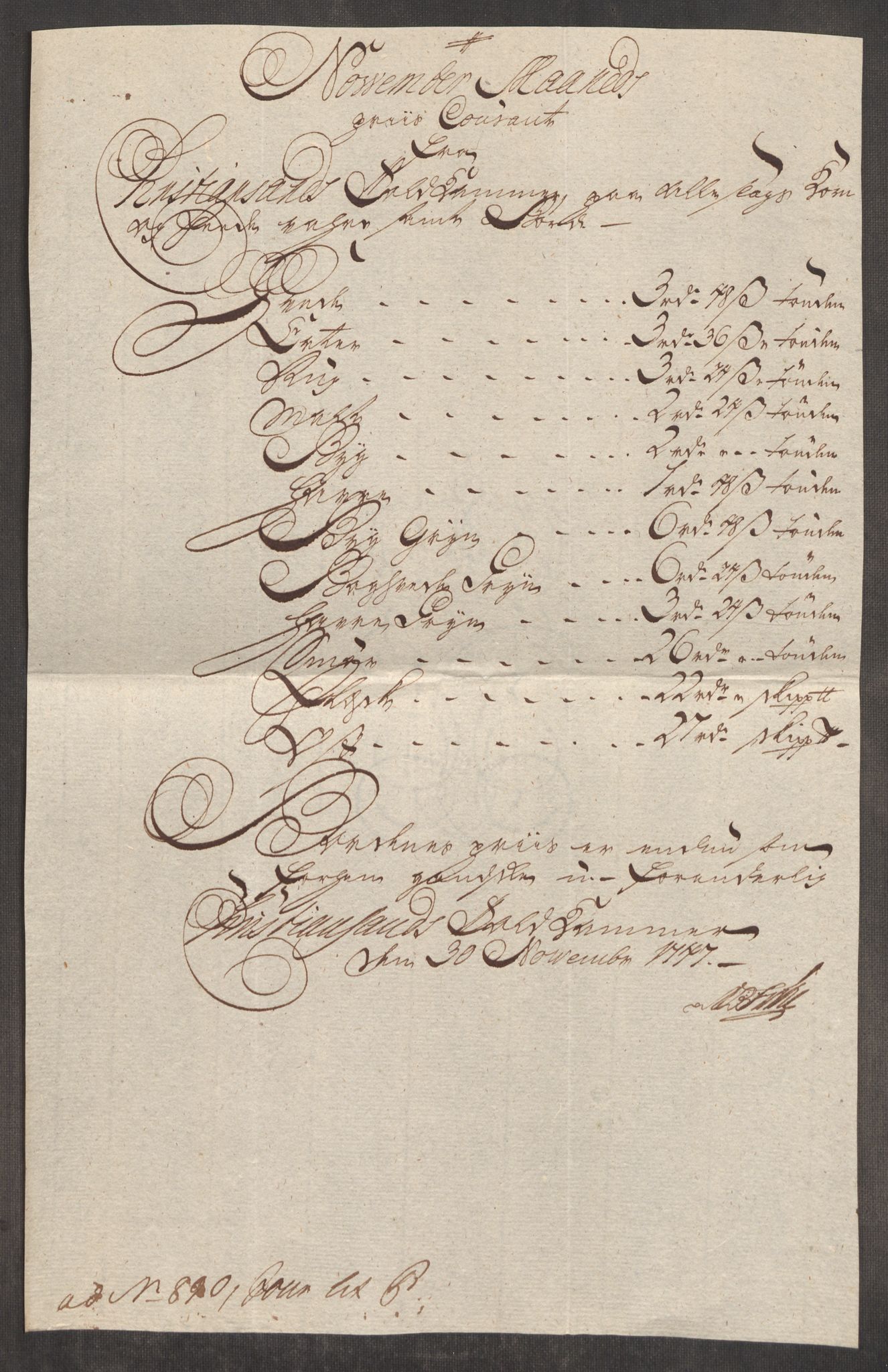 Rentekammeret inntil 1814, Realistisk ordnet avdeling, RA/EA-4070/Oe/L0003: [Ø1]: Priskuranter, 1745-1748, p. 633