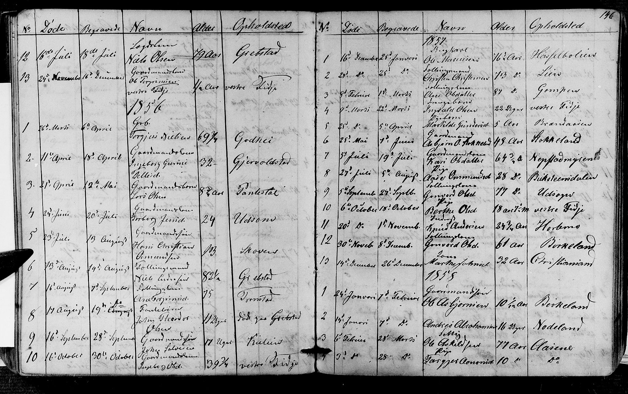 Søgne sokneprestkontor, SAK/1111-0037/F/Fb/Fba/L0002: Parish register (copy) no. B 2, 1848-1873, p. 146