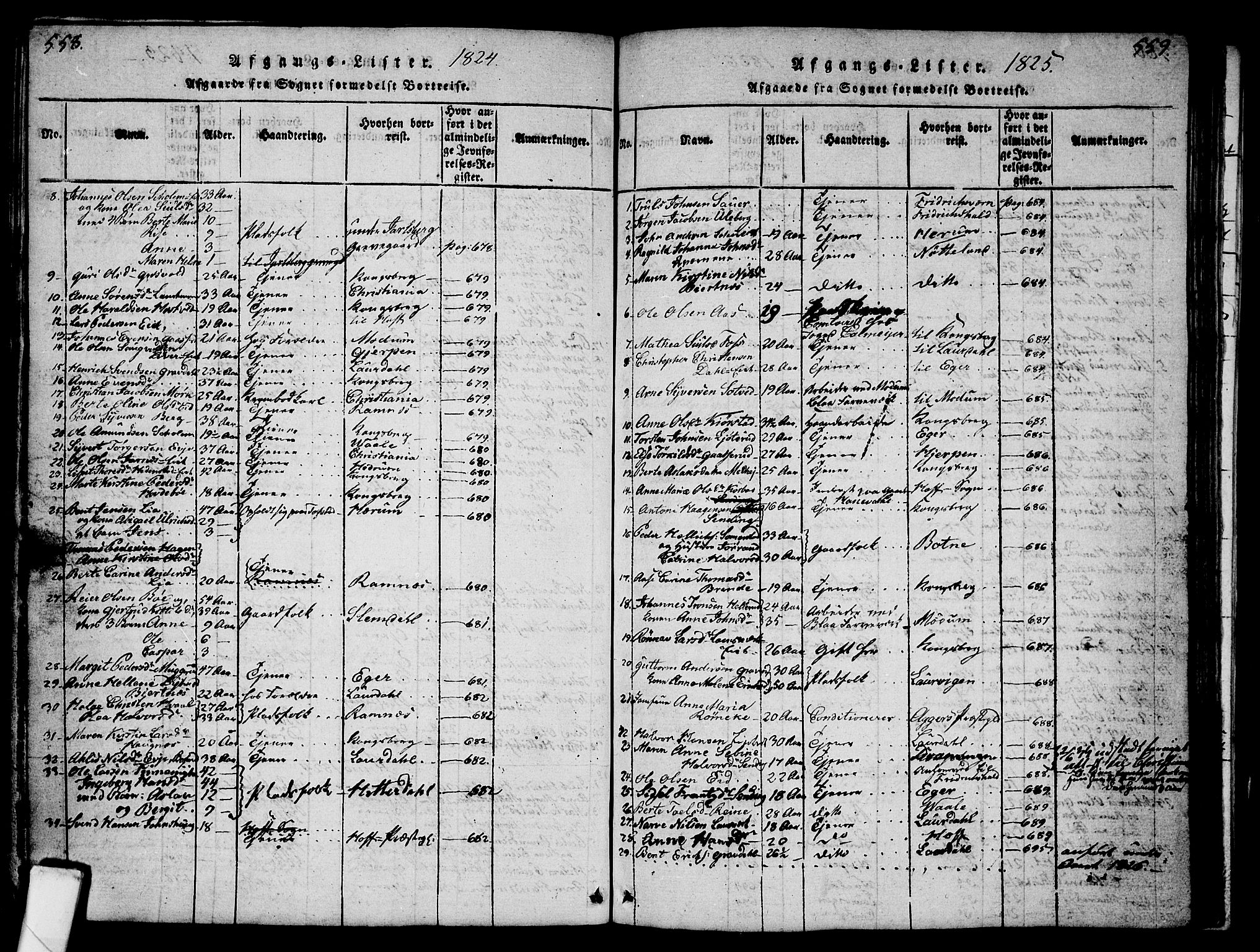 Sandsvær kirkebøker, AV/SAKO-A-244/G/Ga/L0003: Parish register (copy) no. I 3, 1817-1839, p. 558-559