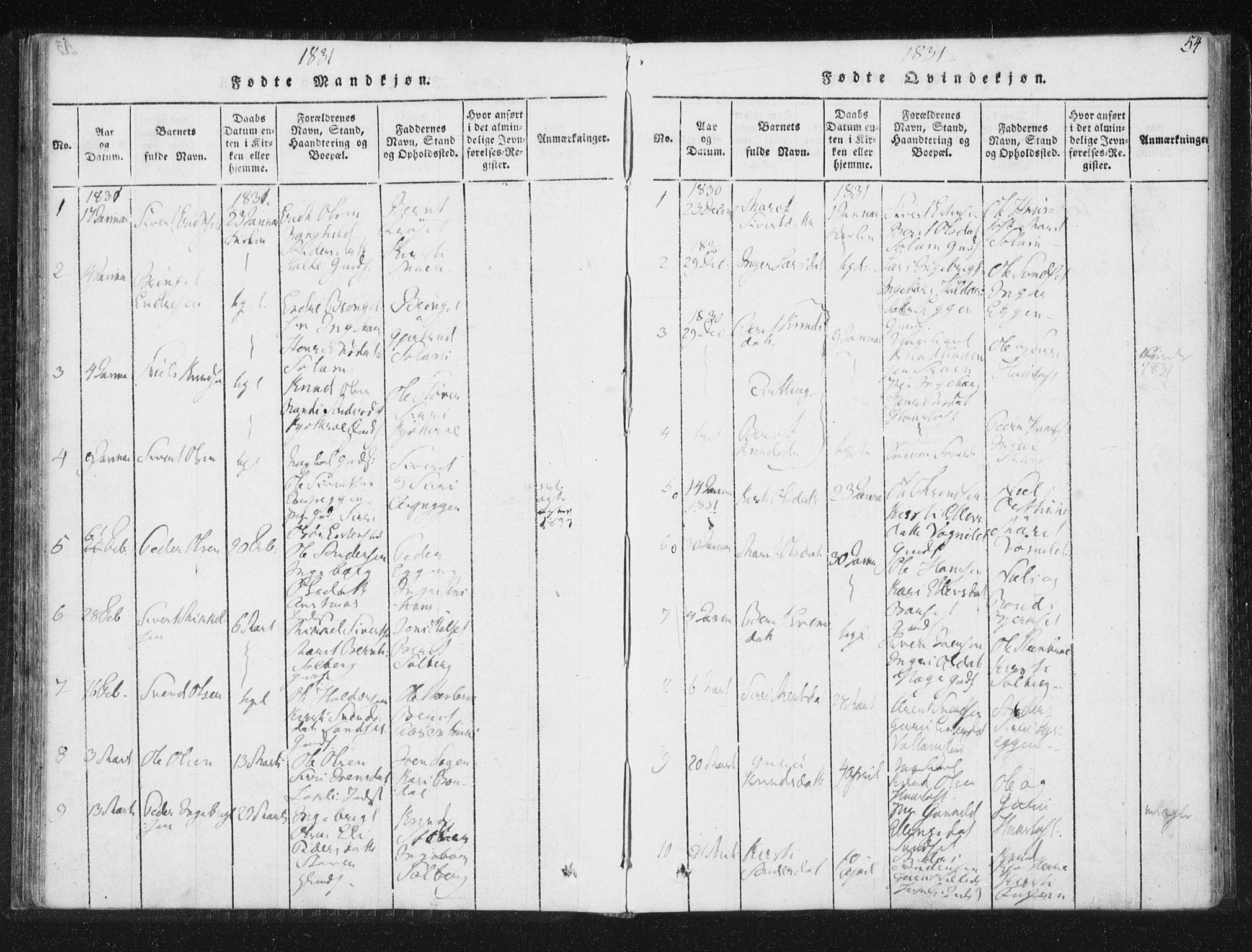 Ministerialprotokoller, klokkerbøker og fødselsregistre - Sør-Trøndelag, SAT/A-1456/689/L1037: Parish register (official) no. 689A02, 1816-1842, p. 54