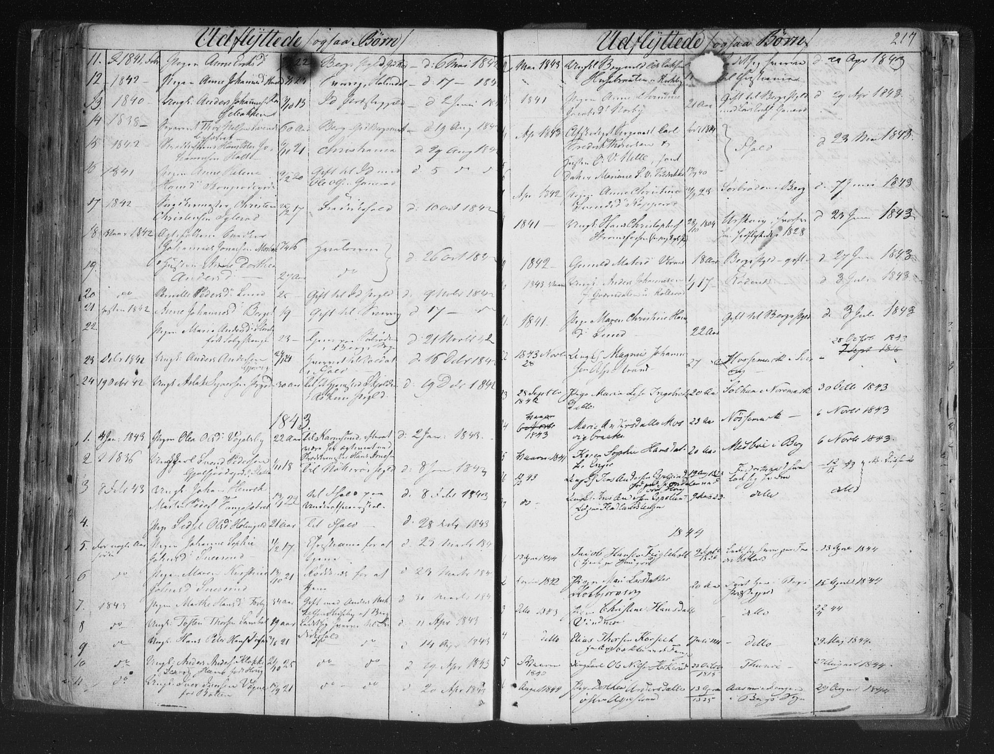Aremark prestekontor Kirkebøker, SAO/A-10899/F/Fc/L0002: Parish register (official) no. III 2, 1834-1849, p. 217