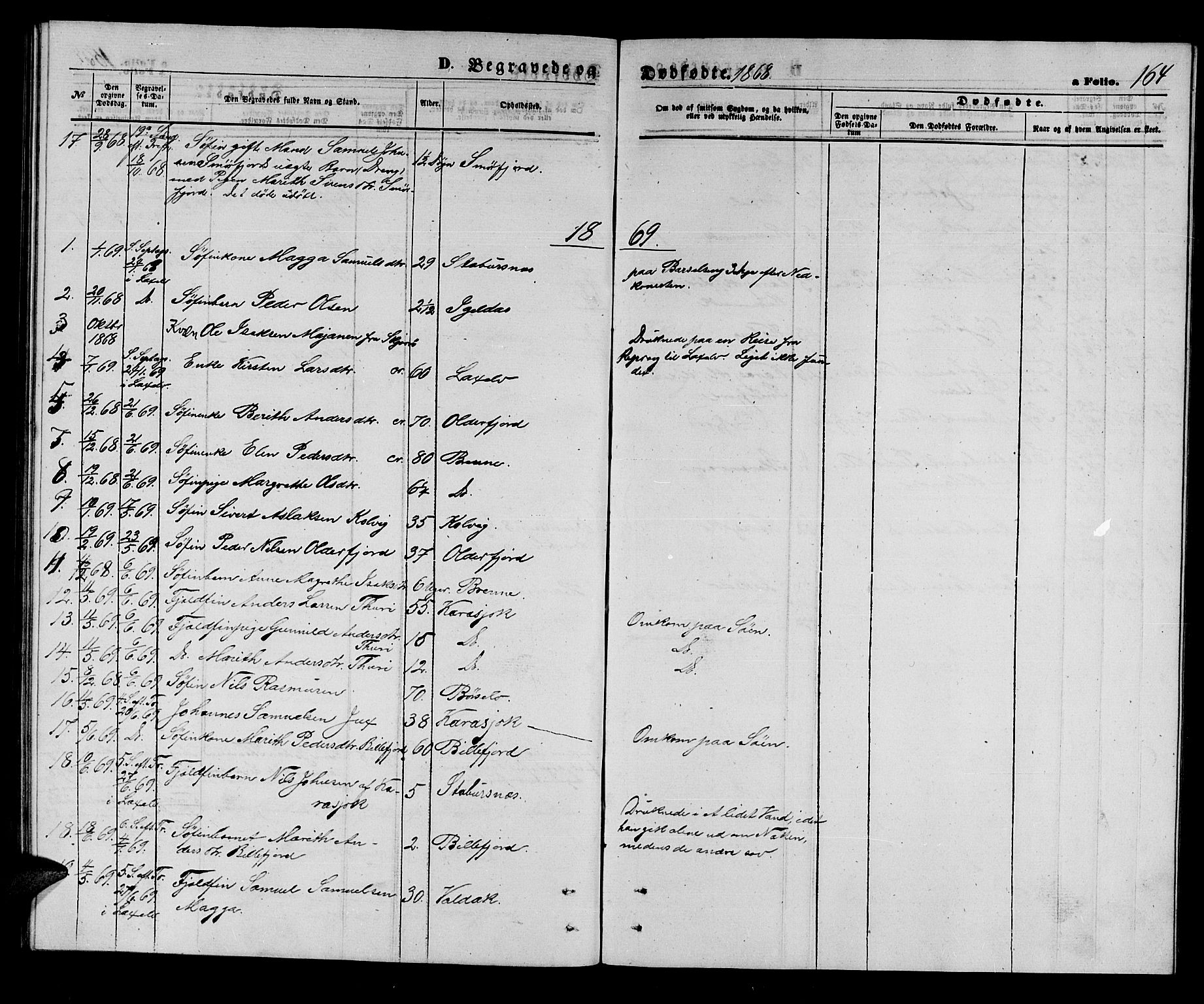 Kistrand/Porsanger sokneprestembete, SATØ/S-1351/H/Hb/L0002.klokk: Parish register (copy) no. 2, 1862-1873, p. 164