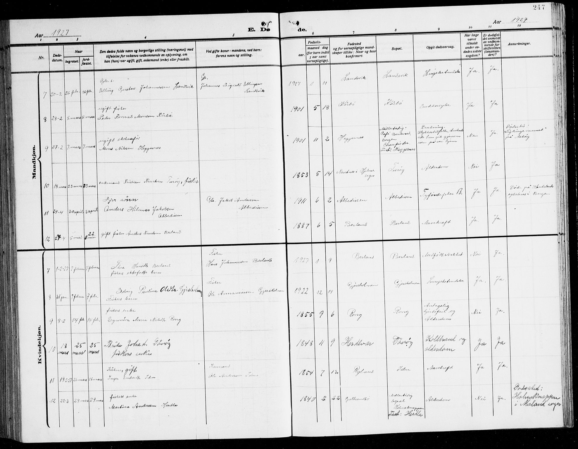 Herdla Sokneprestembete, SAB/A-75701/H/Hab: Parish register (copy) no. C 3, 1926-1940, p. 247