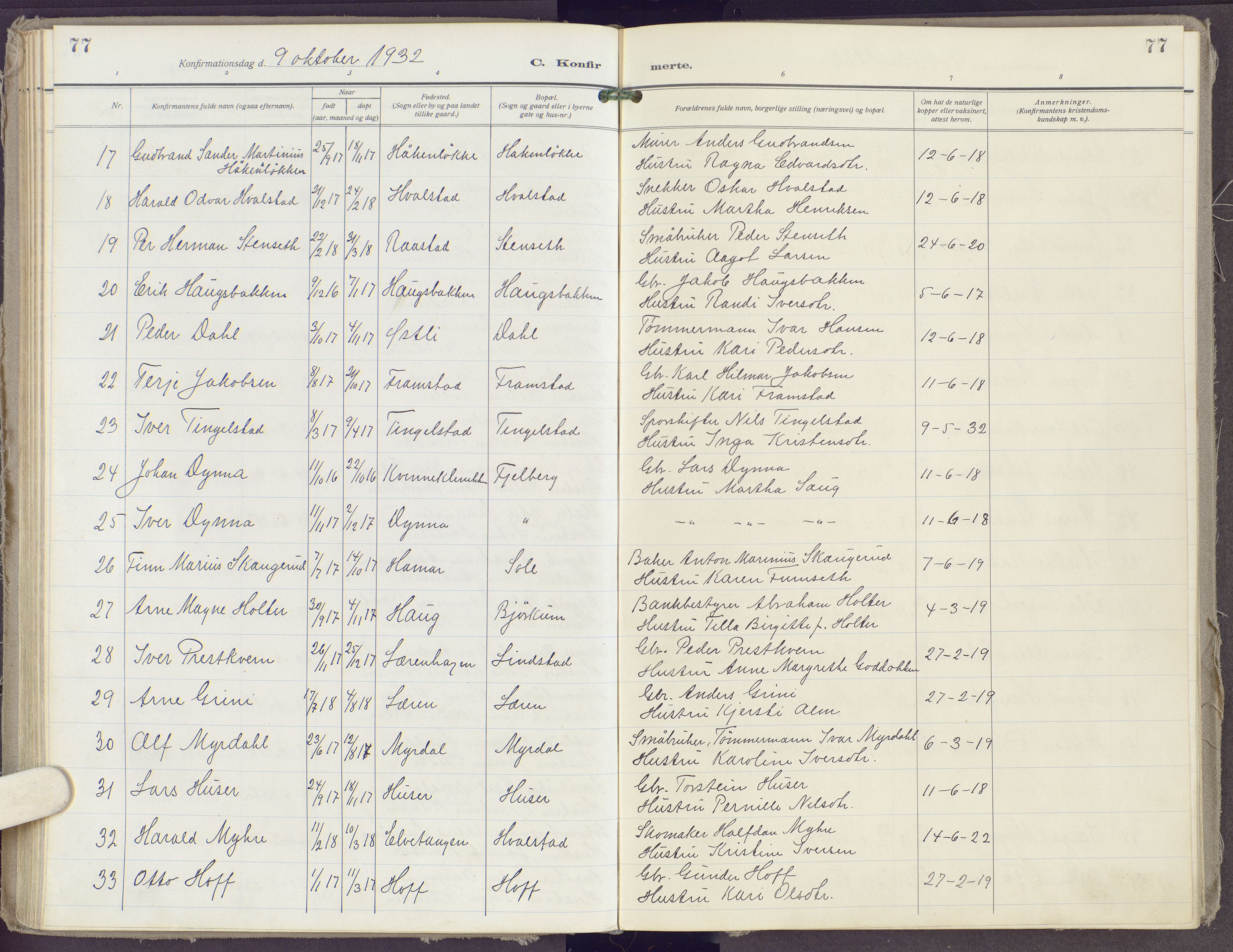 Gran prestekontor, AV/SAH-PREST-112/H/Ha/Haa/L0023: Parish register (official) no. 23, 1919-1938, p. 77