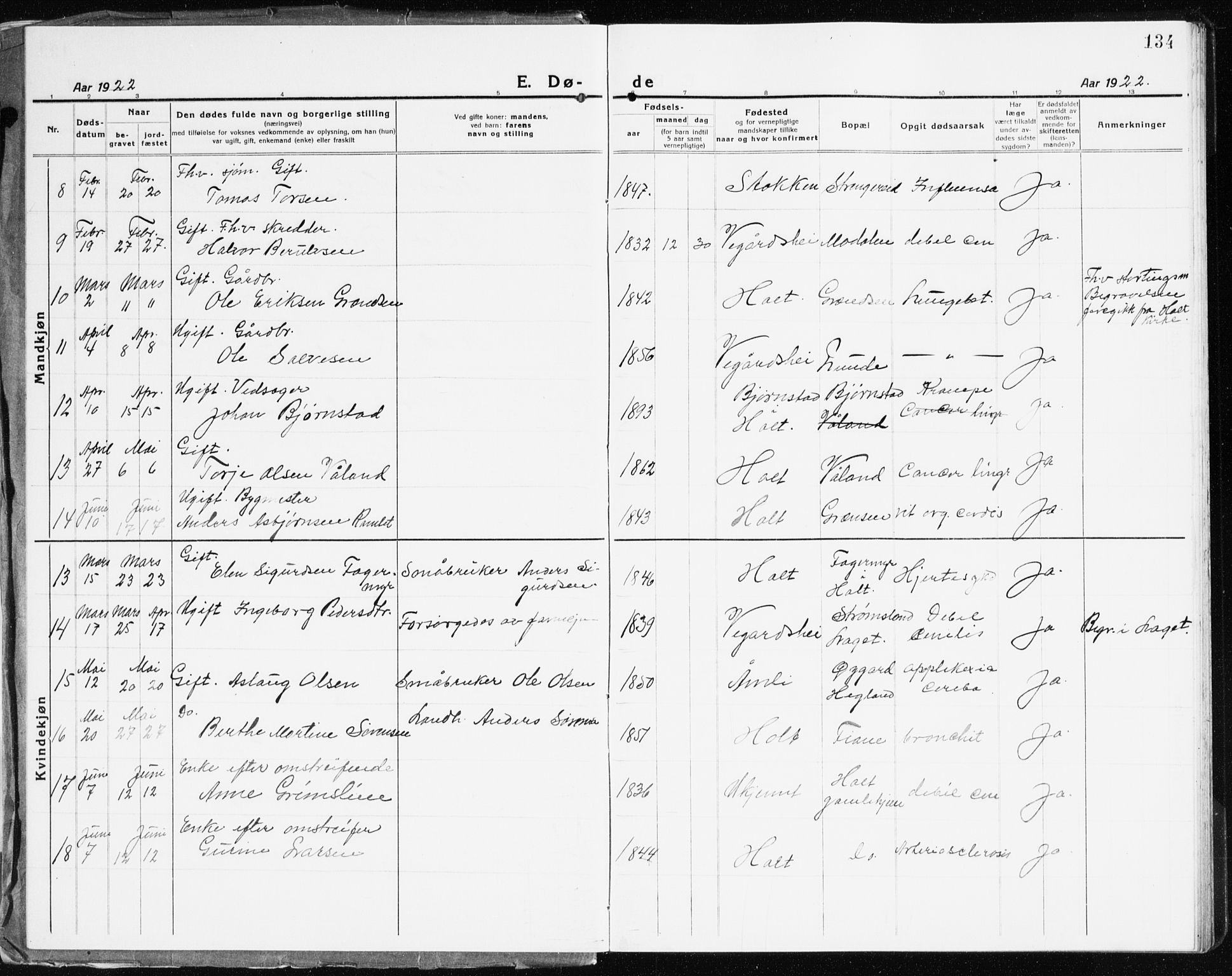 Holt sokneprestkontor, AV/SAK-1111-0021/F/Fb/L0012: Parish register (copy) no. B 12, 1919-1944, p. 134