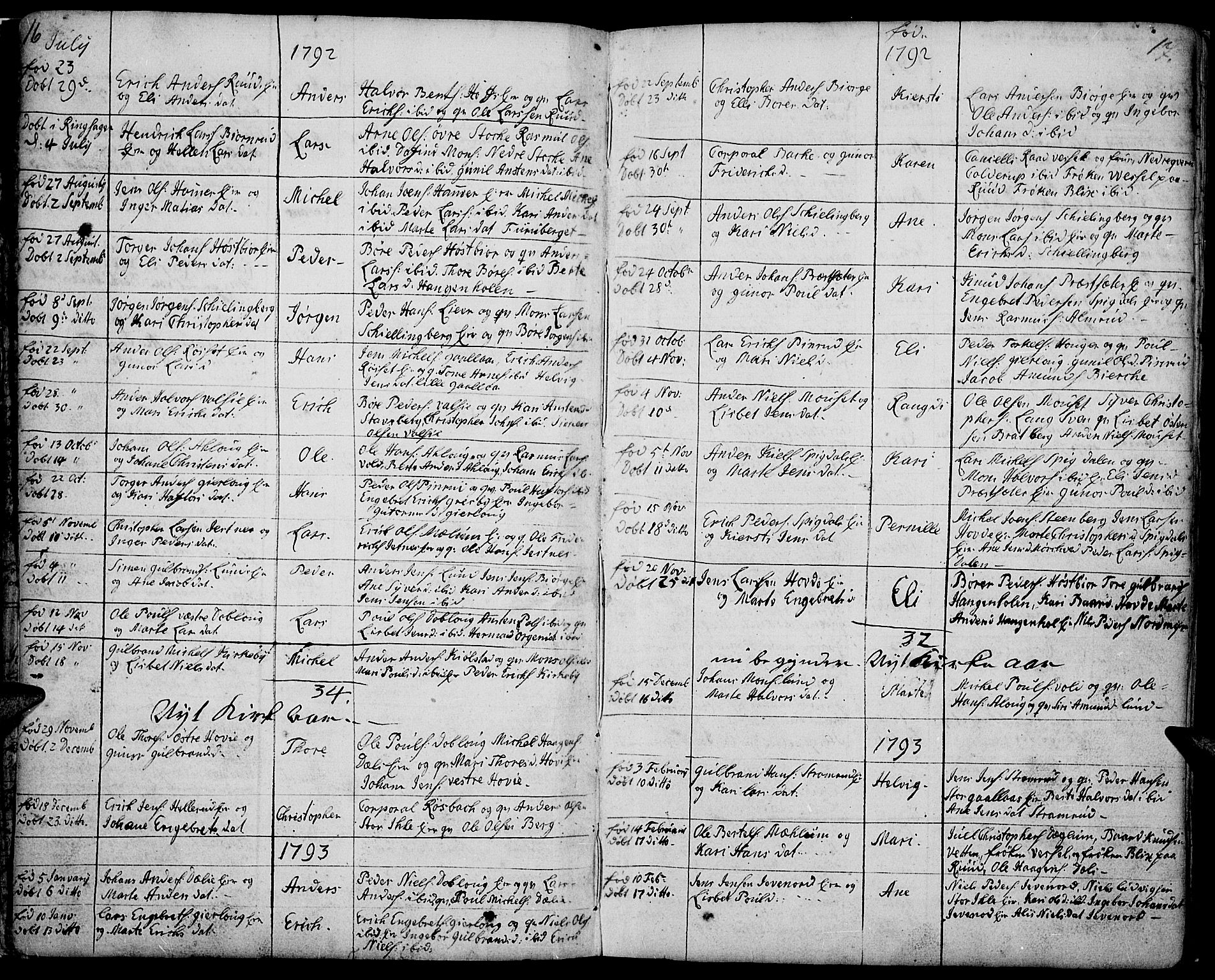 Vang prestekontor, Hedmark, SAH/PREST-008/H/Ha/Haa/L0002B: Parish register (official) no. 2B, 1789-1810, p. 16-17