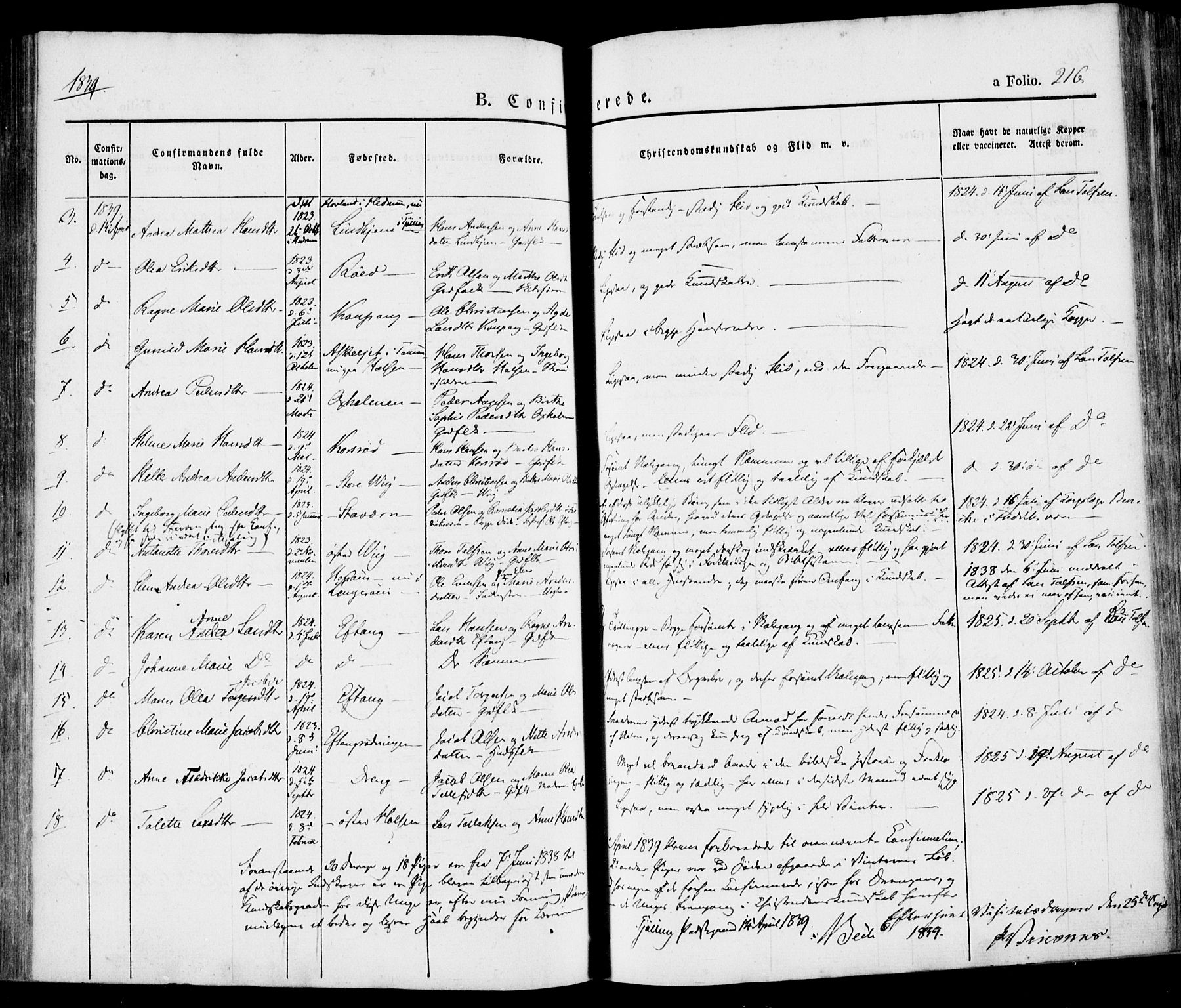 Tjølling kirkebøker, AV/SAKO-A-60/F/Fa/L0006: Parish register (official) no. 6, 1835-1859, p. 216