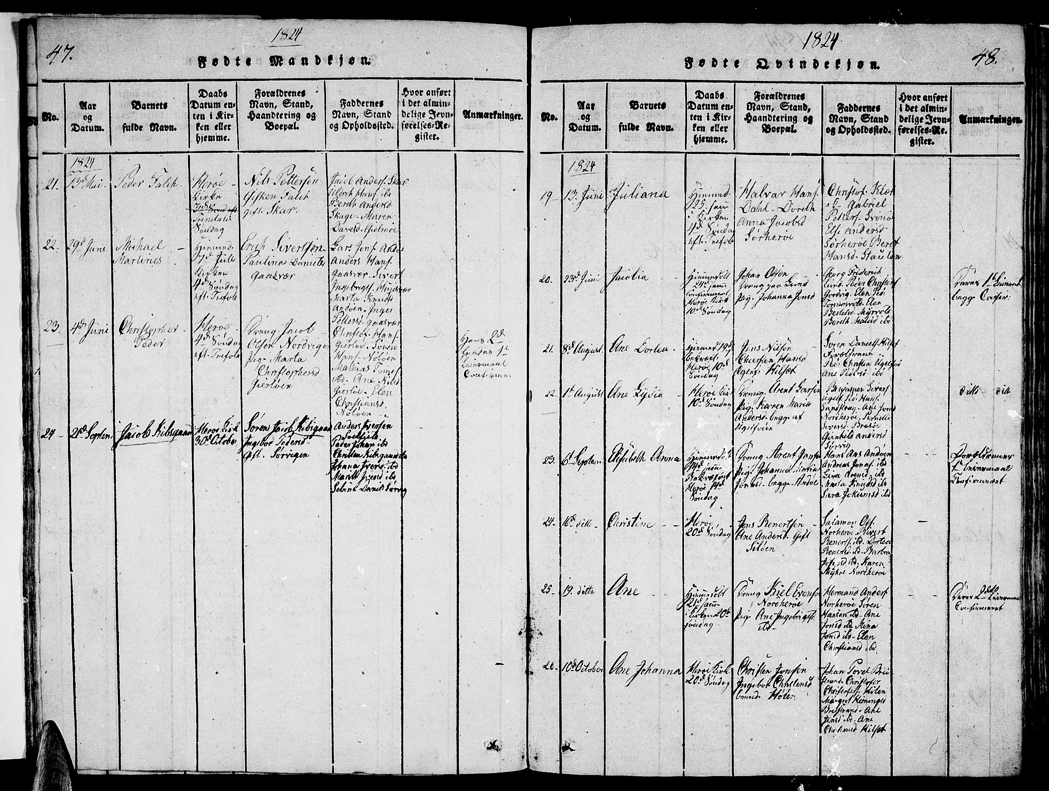 Ministerialprotokoller, klokkerbøker og fødselsregistre - Nordland, AV/SAT-A-1459/834/L0510: Parish register (copy) no. 834C01, 1820-1847, p. 47-48