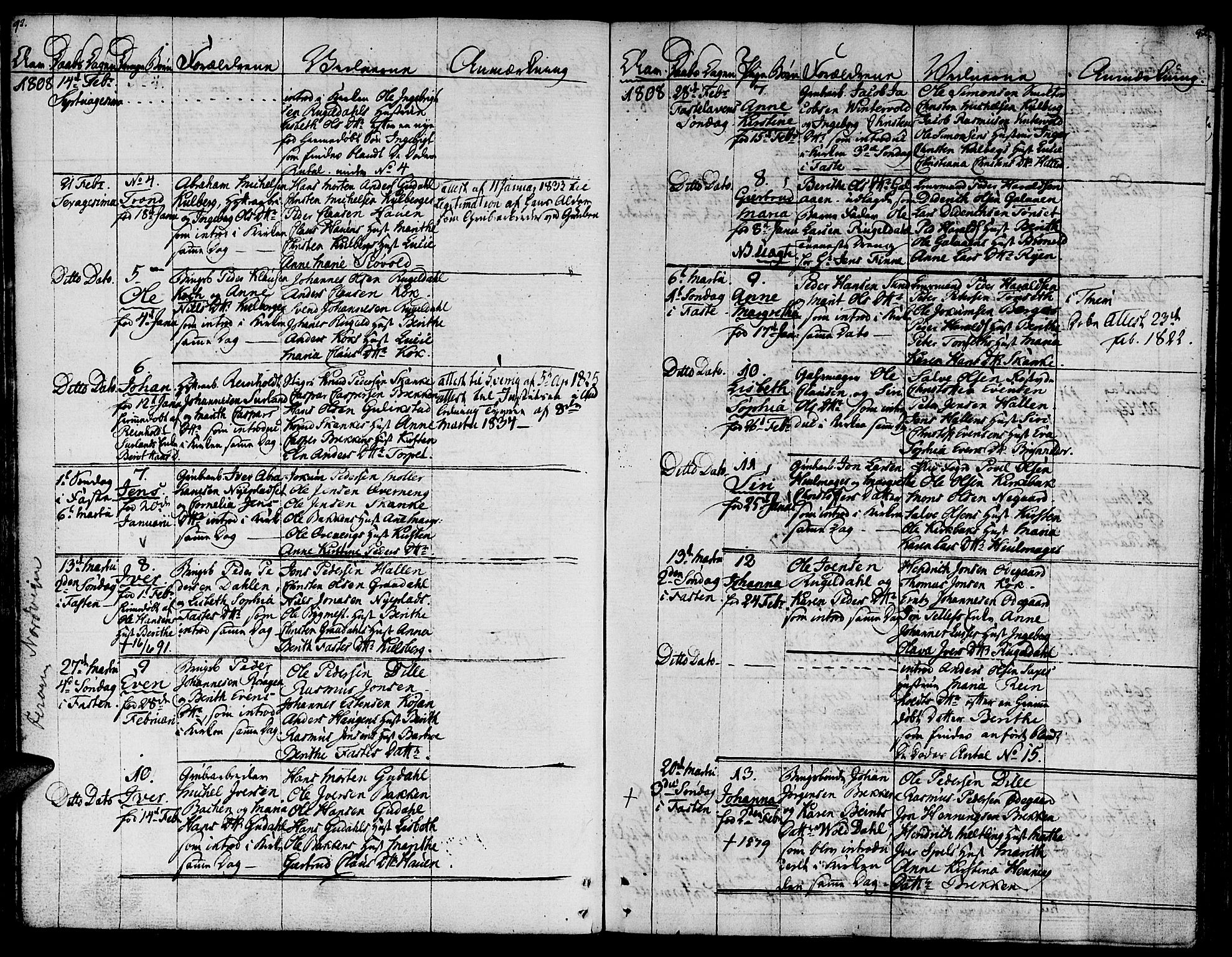 Ministerialprotokoller, klokkerbøker og fødselsregistre - Sør-Trøndelag, SAT/A-1456/681/L0928: Parish register (official) no. 681A06, 1806-1816, p. 92-93