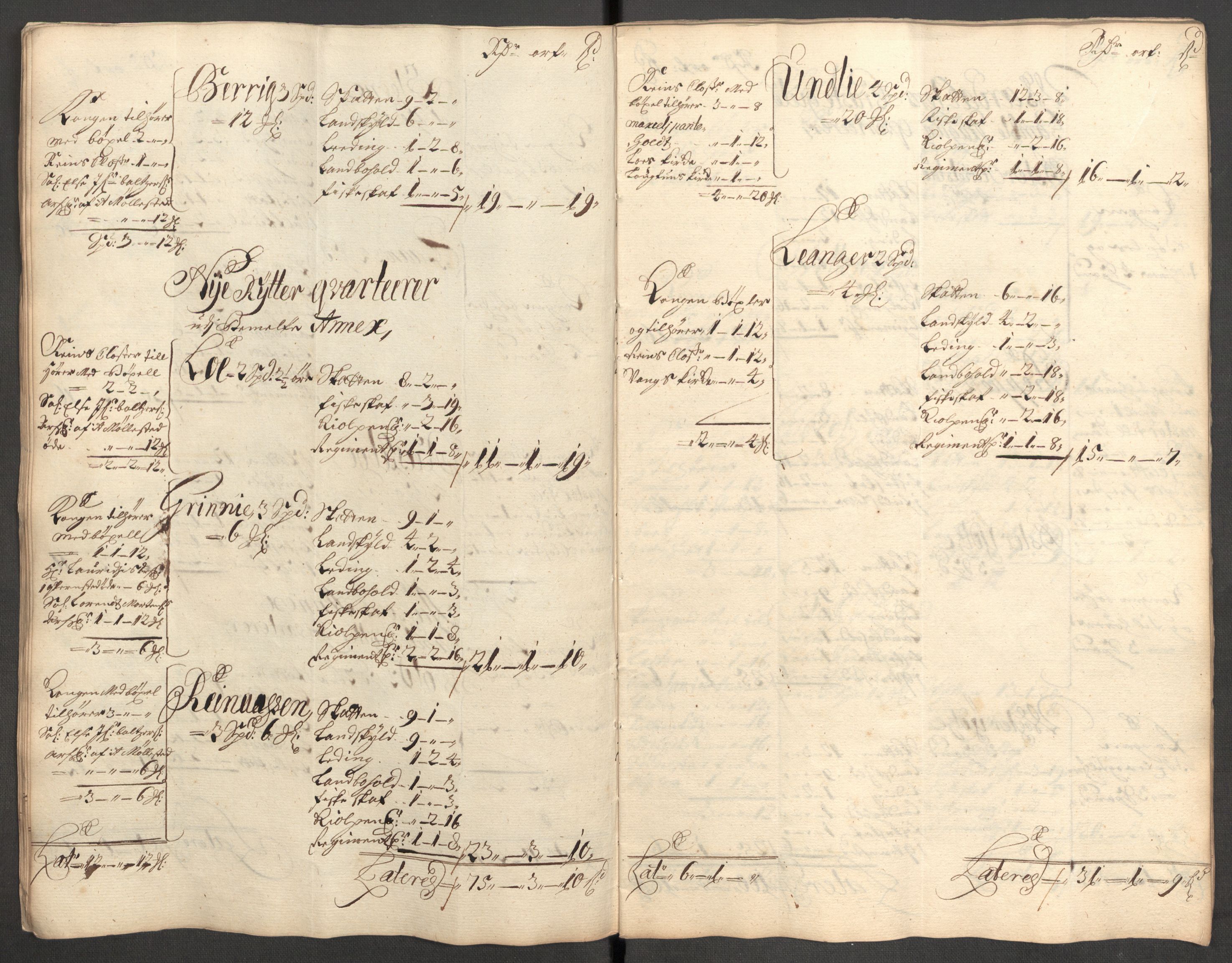 Rentekammeret inntil 1814, Reviderte regnskaper, Fogderegnskap, AV/RA-EA-4092/R62/L4193: Fogderegnskap Stjørdal og Verdal, 1701-1702, p. 180