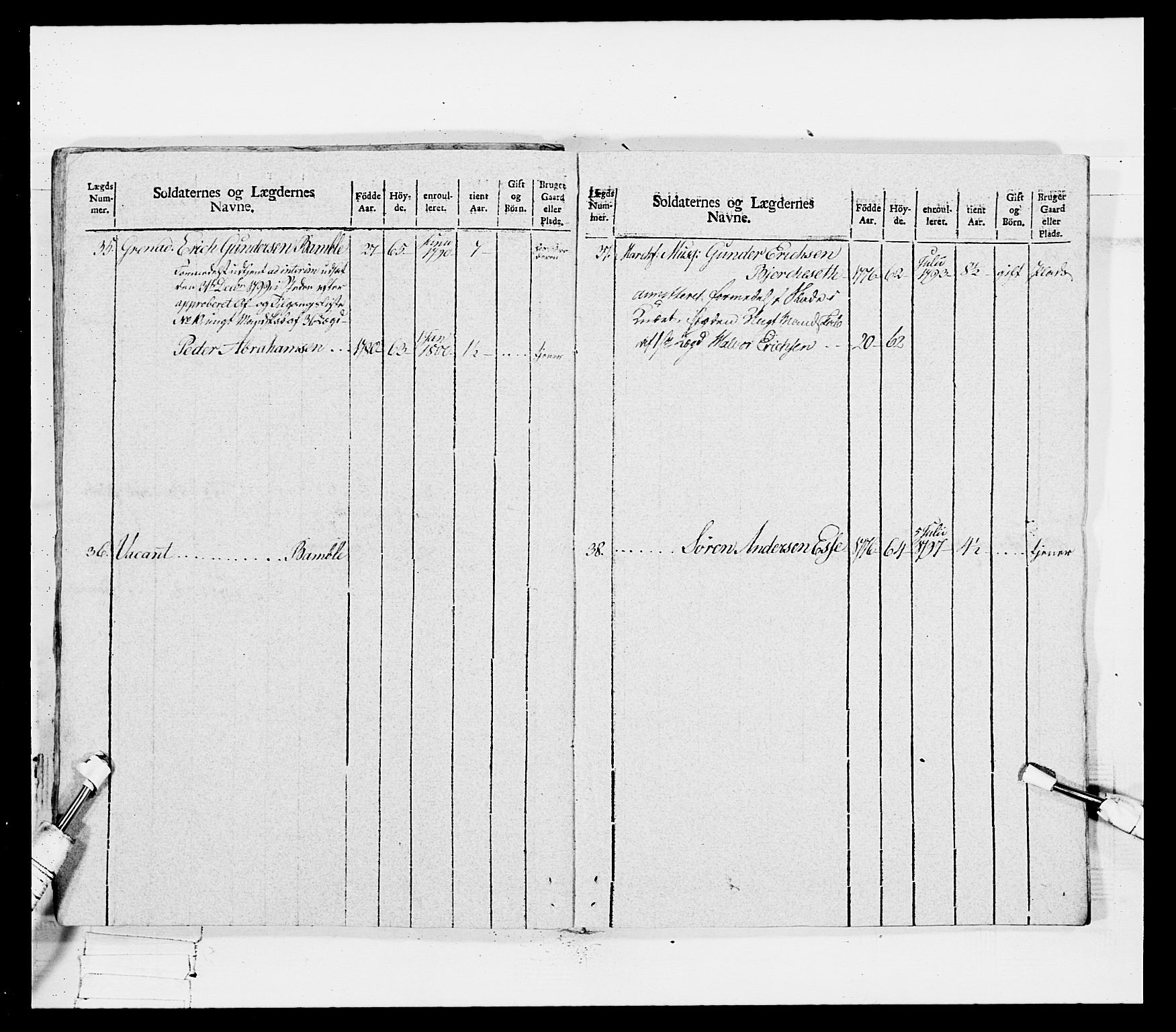 Generalitets- og kommissariatskollegiet, Det kongelige norske kommissariatskollegium, AV/RA-EA-5420/E/Eh/L0114: Telemarkske nasjonale infanteriregiment, 1789-1802, p. 520