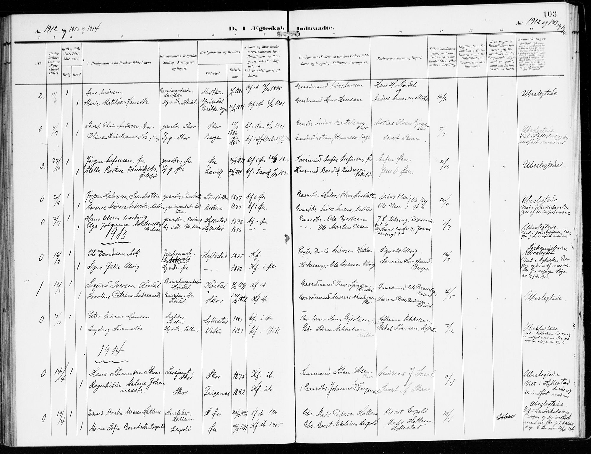 Hyllestad sokneprestembete, SAB/A-80401: Parish register (official) no. D 2, 1905-1919, p. 103