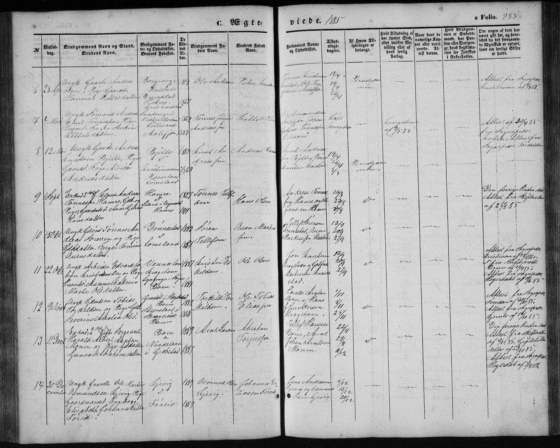 Tveit sokneprestkontor, AV/SAK-1111-0043/F/Fb/L0003: Parish register (copy) no. B 3, 1854-1886, p. 285