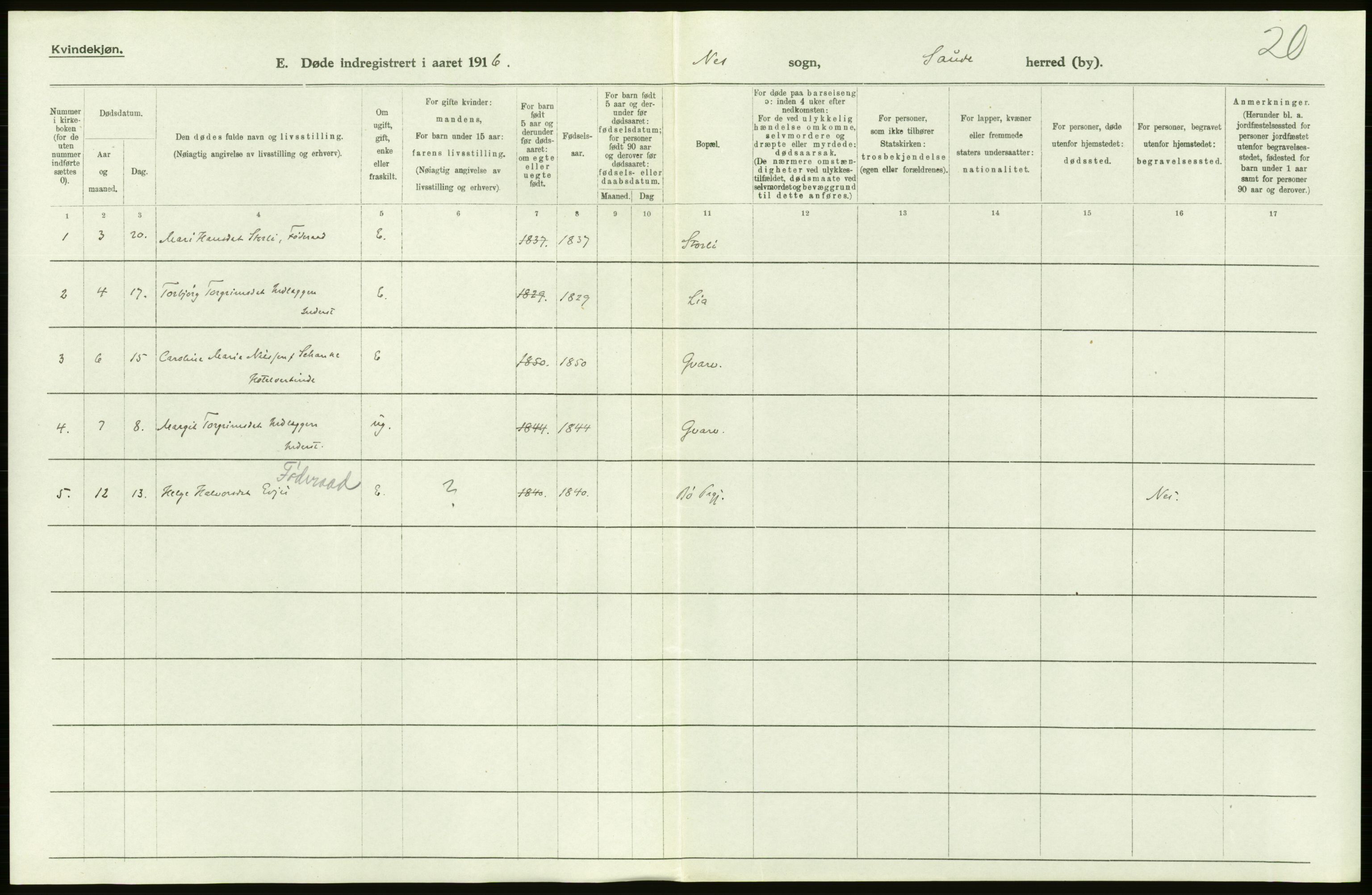 Statistisk sentralbyrå, Sosiodemografiske emner, Befolkning, RA/S-2228/D/Df/Dfb/Dfbf/L0024: Bratsberg amt: Døde, dødfødte. Bygder og byer., 1916, p. 266