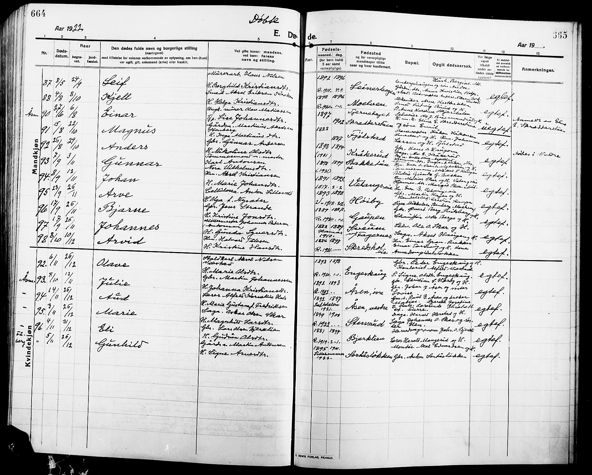 Ringsaker prestekontor, AV/SAH-PREST-014/L/La/L0018: Parish register (copy) no. 18, 1913-1922, p. 664-665