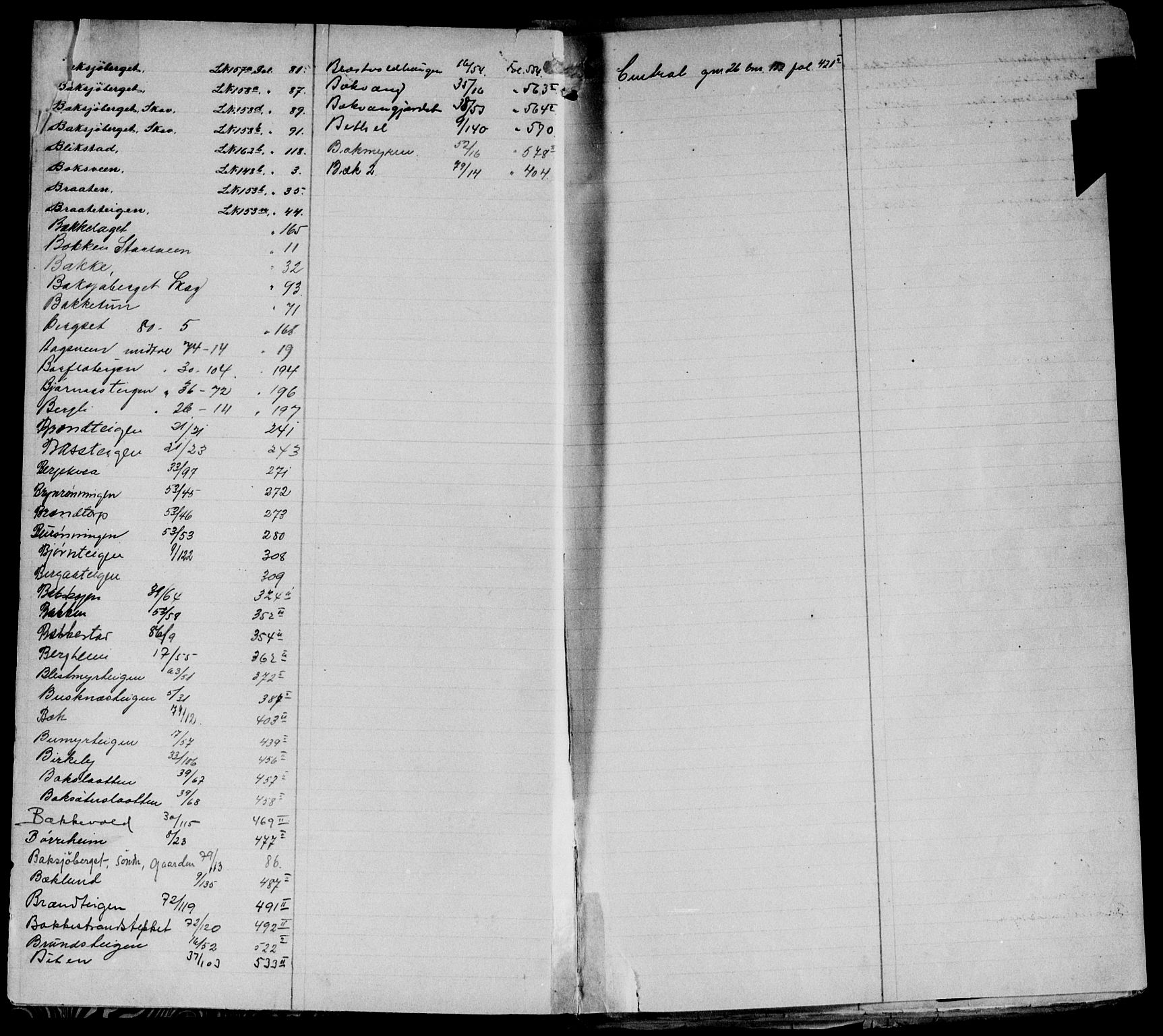 Sør-Østerdal sorenskriveri, SAH/TING-018/H/Ha/Hab/L0044: Mortgage register no. 5, 1892-1950