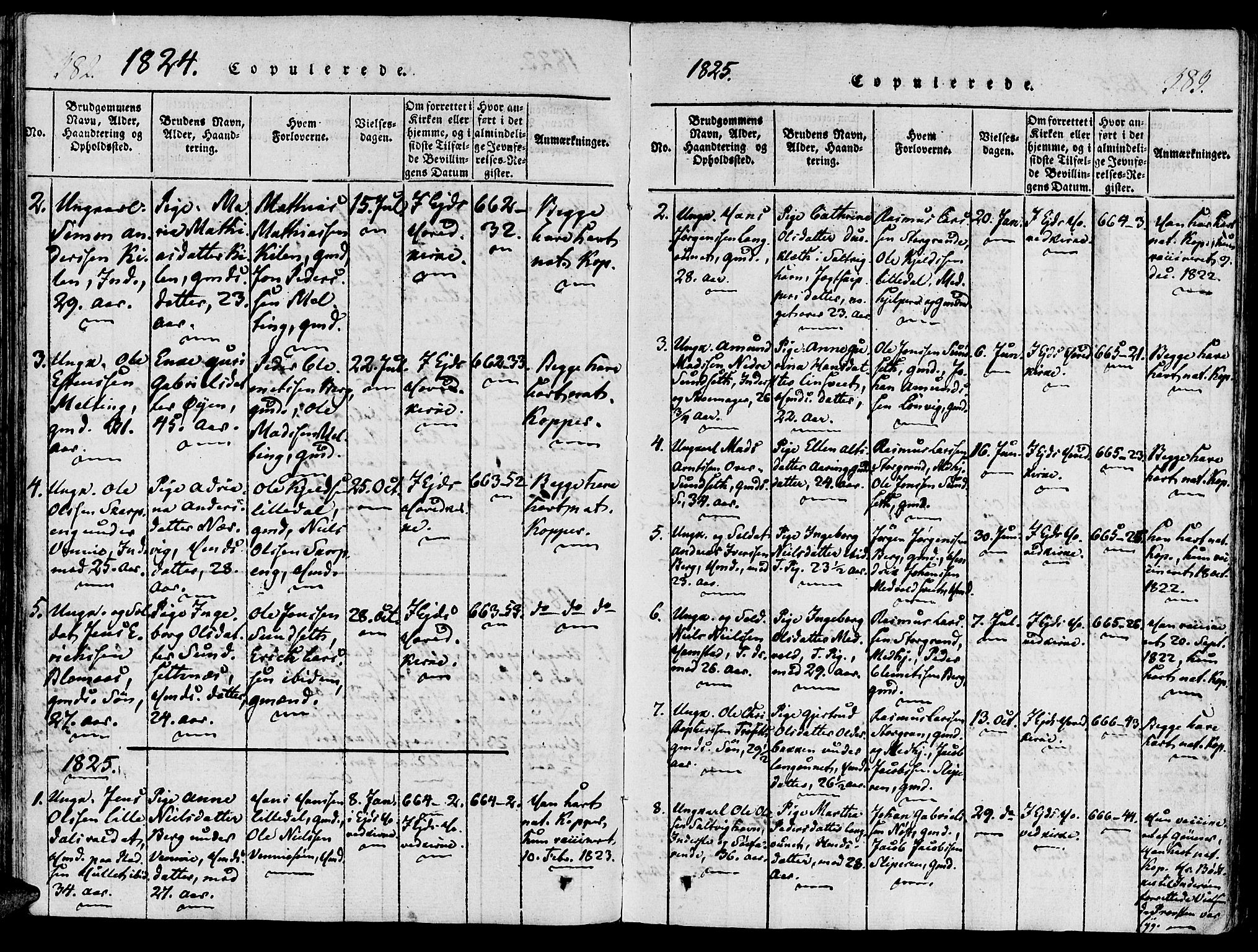 Ministerialprotokoller, klokkerbøker og fødselsregistre - Nord-Trøndelag, SAT/A-1458/733/L0322: Parish register (official) no. 733A01, 1817-1842, p. 382-383