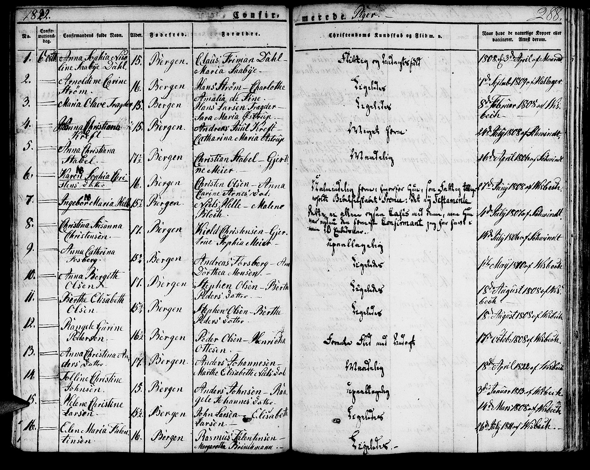Domkirken sokneprestembete, SAB/A-74801/H/Haa/L0012: Parish register (official) no. A 12, 1821-1840, p. 288