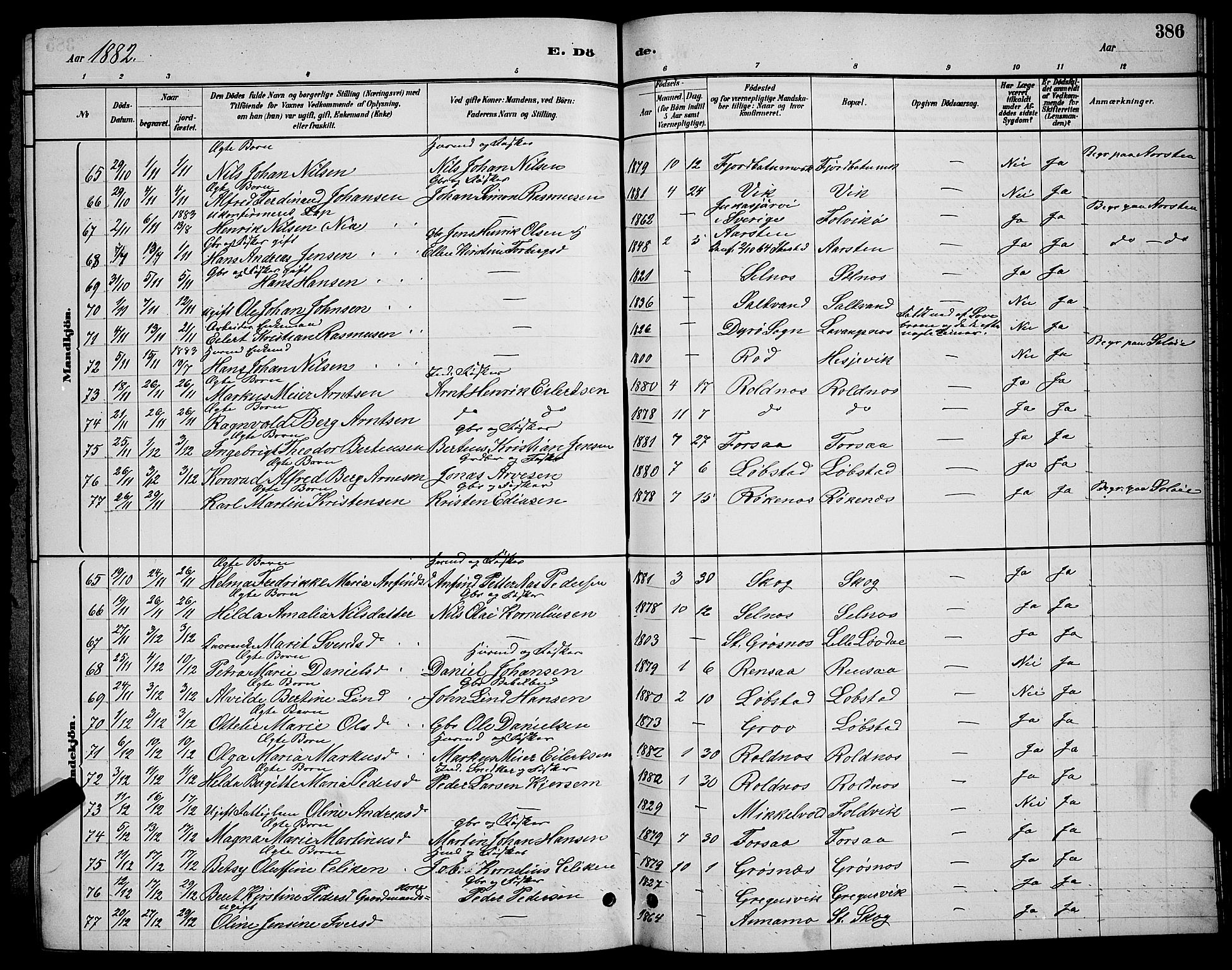 Ibestad sokneprestembete, AV/SATØ-S-0077/H/Ha/Hab/L0007klokker: Parish register (copy) no. 7, 1879-1889, p. 386