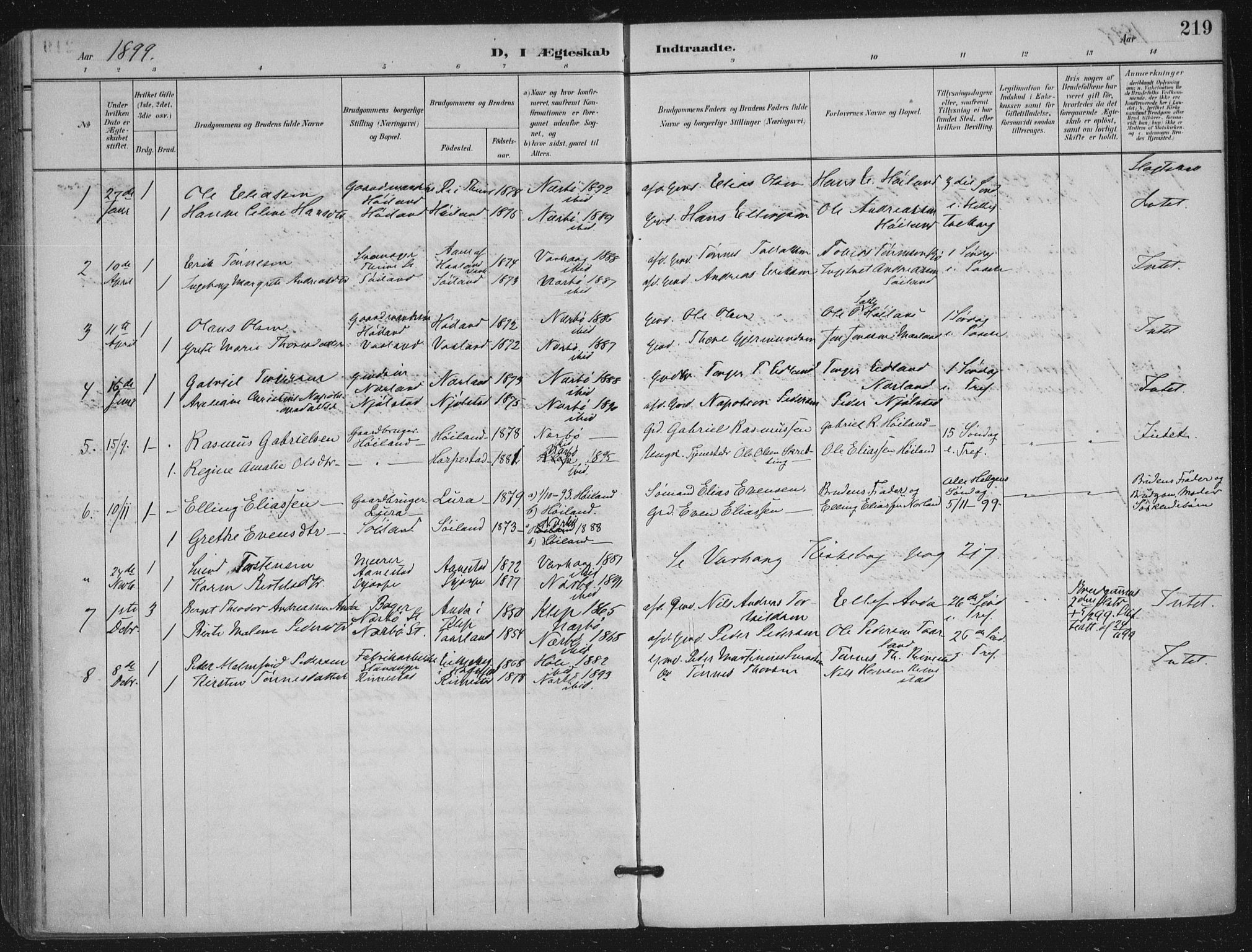 Hå sokneprestkontor, AV/SAST-A-101801/002/B/L0001: Parish register (official) no. A 11, 1897-1924, p. 219