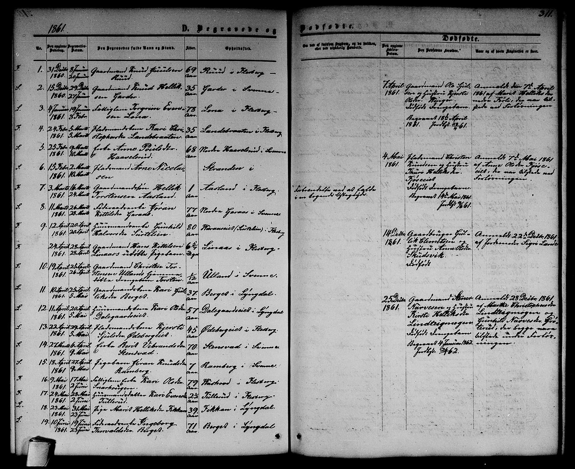 Flesberg kirkebøker, SAKO/A-18/G/Ga/L0003: Parish register (copy) no. I 3, 1861-1889, p. 311