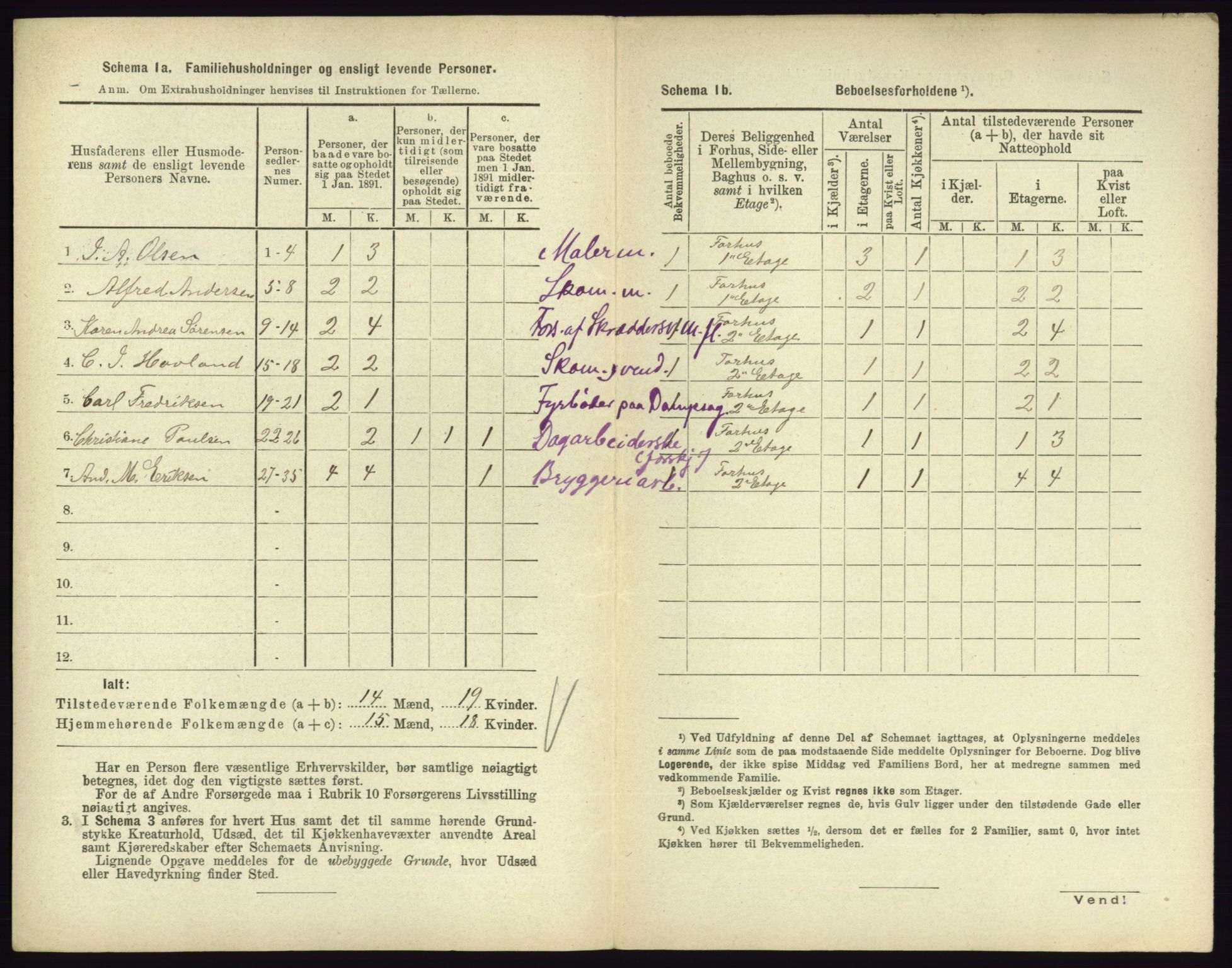 RA, 1891 census for 0705 Tønsberg, 1891, p. 201