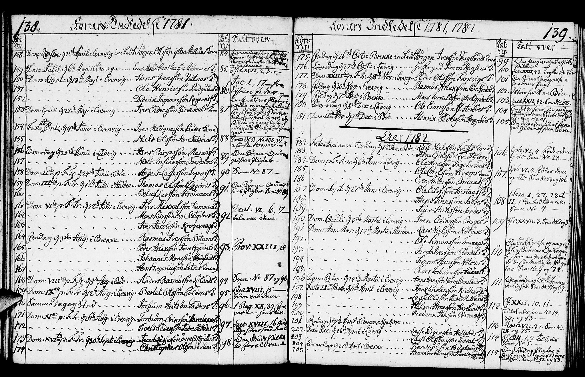 Gulen sokneprestembete, SAB/A-80201/H/Haa/Haaa/L0014: Parish register (official) no. A 14, 1779-1788, p. 138-139