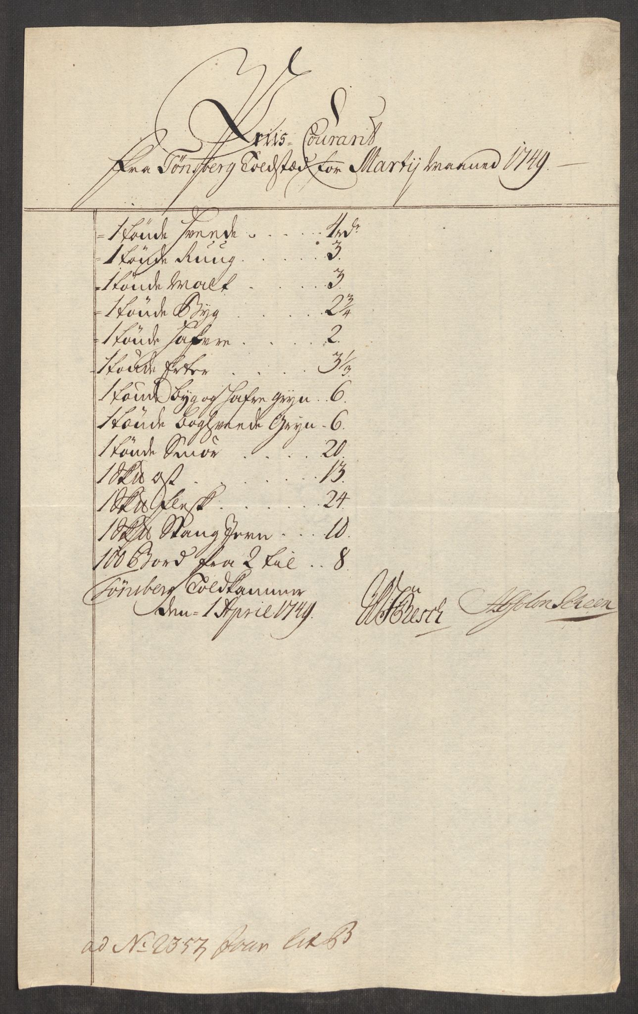 Rentekammeret inntil 1814, Realistisk ordnet avdeling, AV/RA-EA-4070/Oe/L0004: [Ø1]: Priskuranter, 1749-1752, p. 84