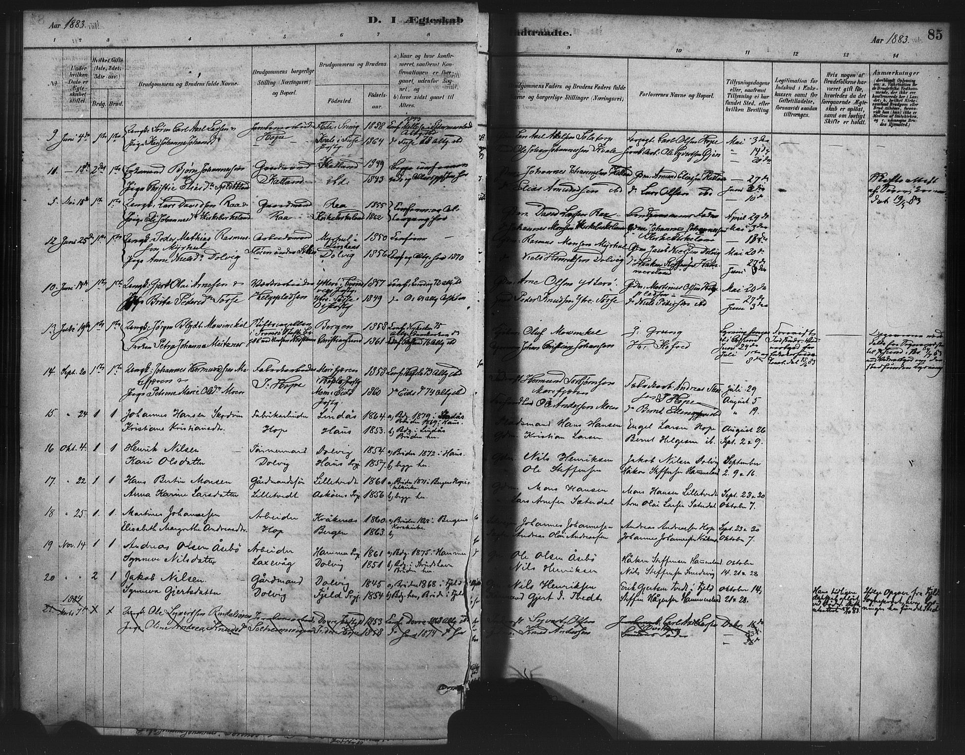 Fana Sokneprestembete, AV/SAB-A-75101/H/Haa/Haai/L0001: Parish register (official) no. I 1, 1878-1888, p. 85