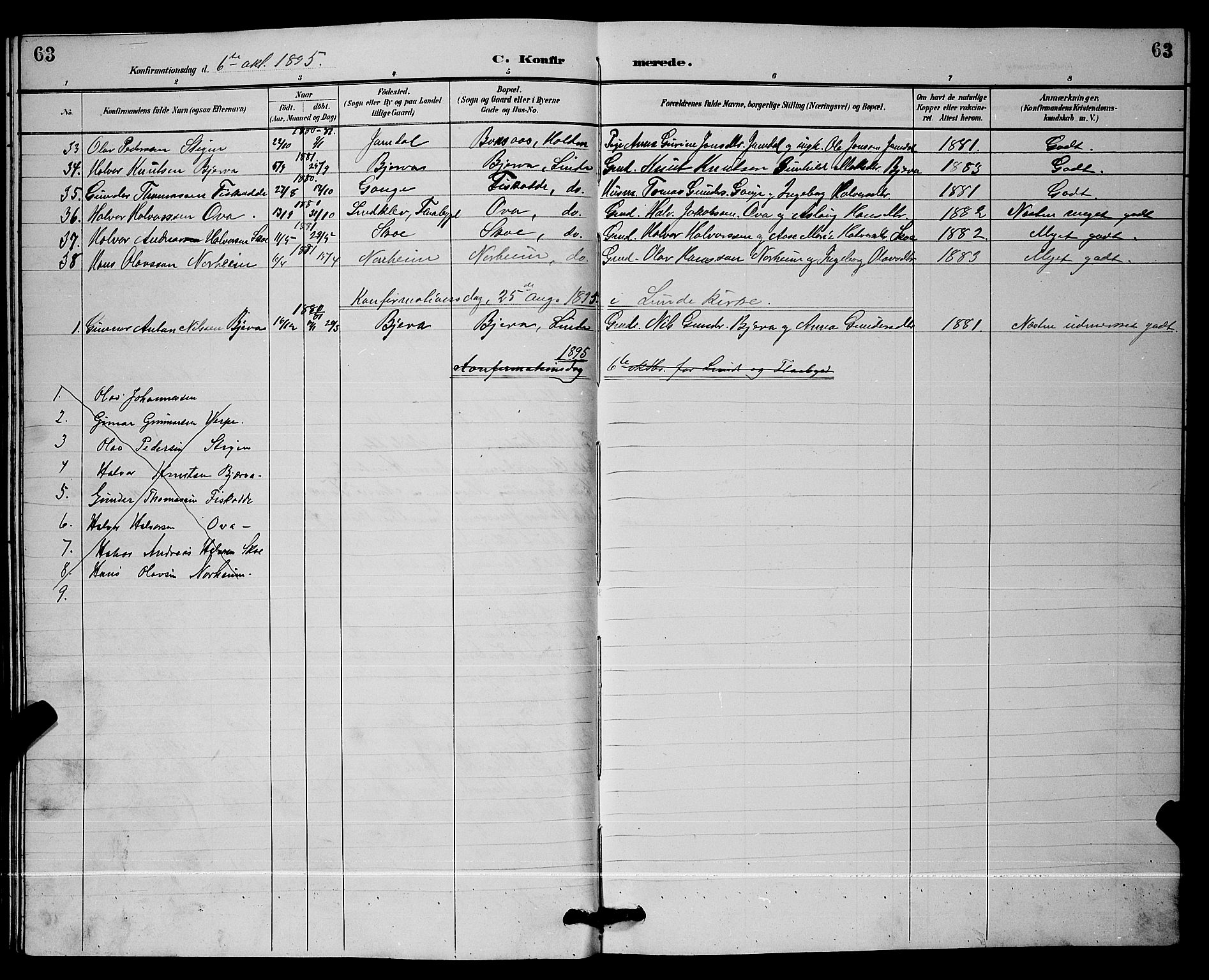 Lunde kirkebøker, SAKO/A-282/G/Ga/L0002: Parish register (copy) no. I 2, 1887-1896, p. 63