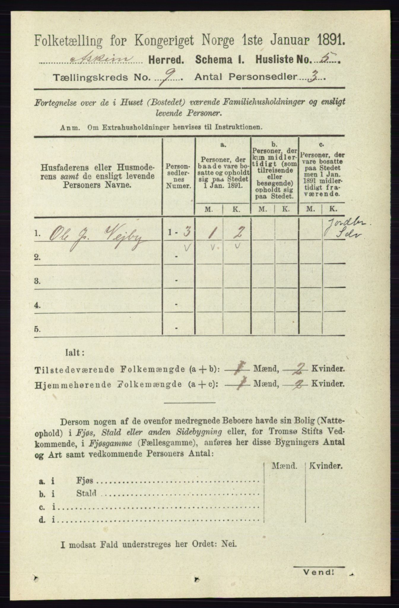 RA, 1891 census for 0124 Askim, 1891, p. 1444