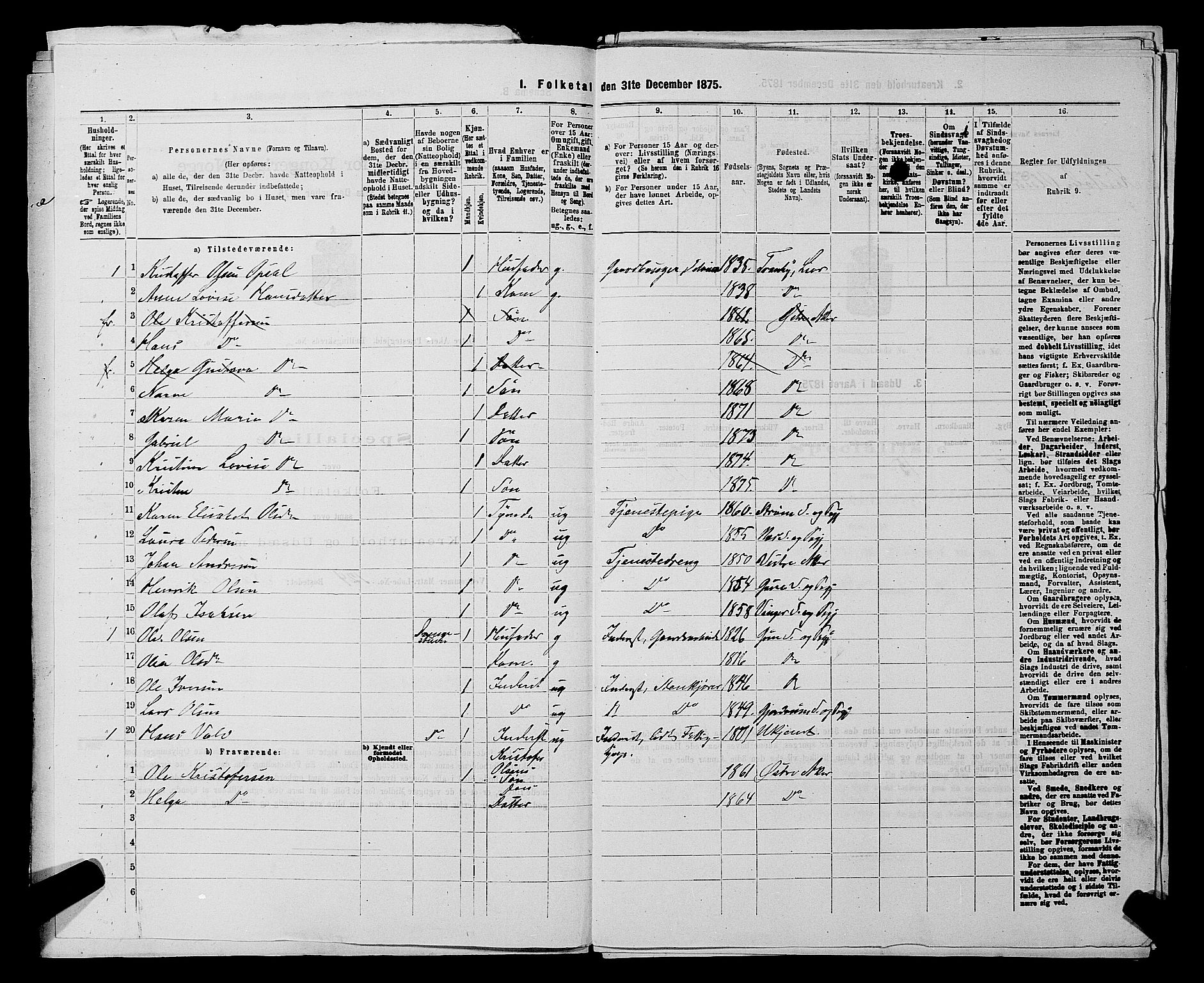 RA, 1875 census for 0218bP Østre Aker, 1875, p. 927