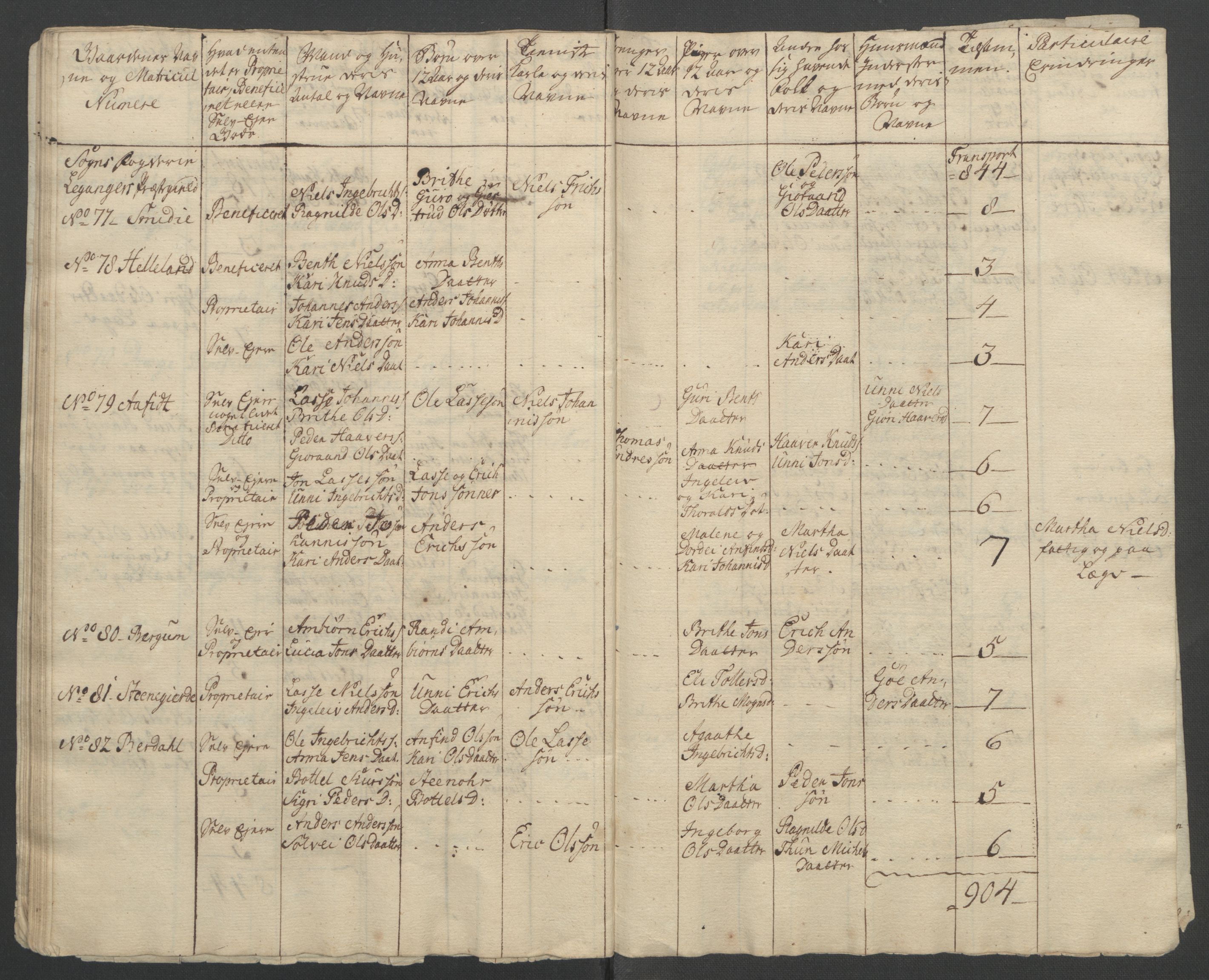 Rentekammeret inntil 1814, Reviderte regnskaper, Fogderegnskap, AV/RA-EA-4092/R52/L3418: Ekstraskatten Sogn, 1762-1769, p. 237