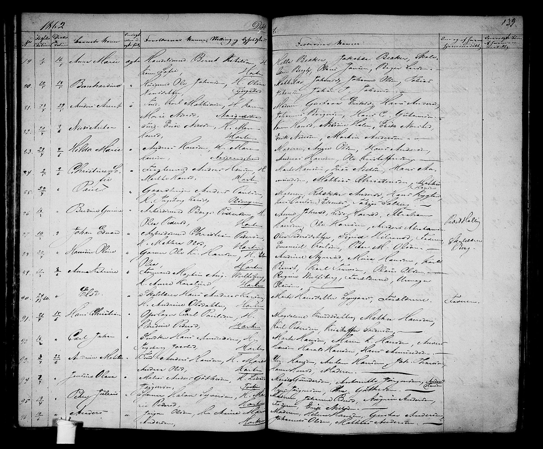 Borre kirkebøker, AV/SAKO-A-338/G/Ga/L0002: Parish register (copy) no. I 2, 1852-1871, p. 139