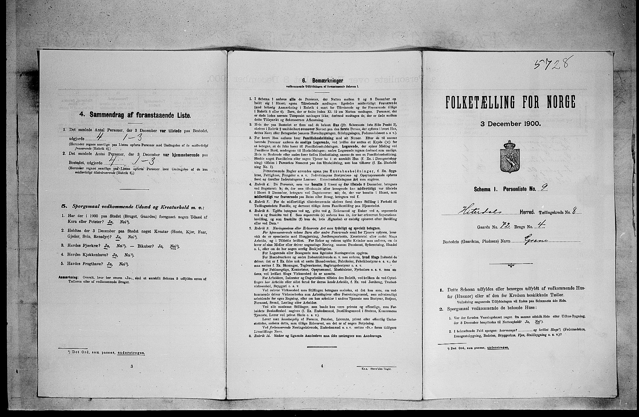 SAKO, 1900 census for Heddal, 1900, p. 1051