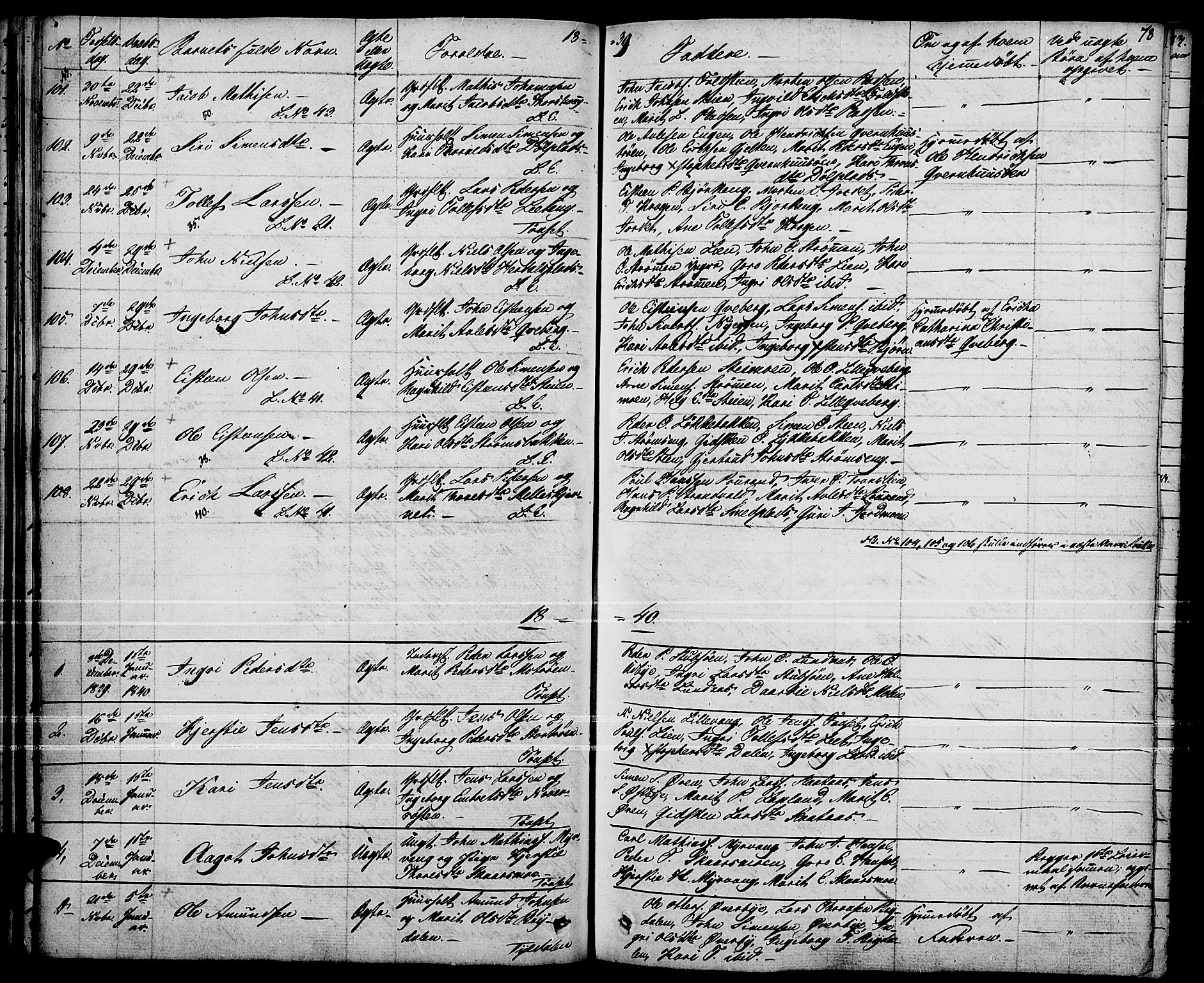 Tynset prestekontor, SAH/PREST-058/H/Ha/Haa/L0019: Parish register (official) no. 19, 1829-1847, p. 78