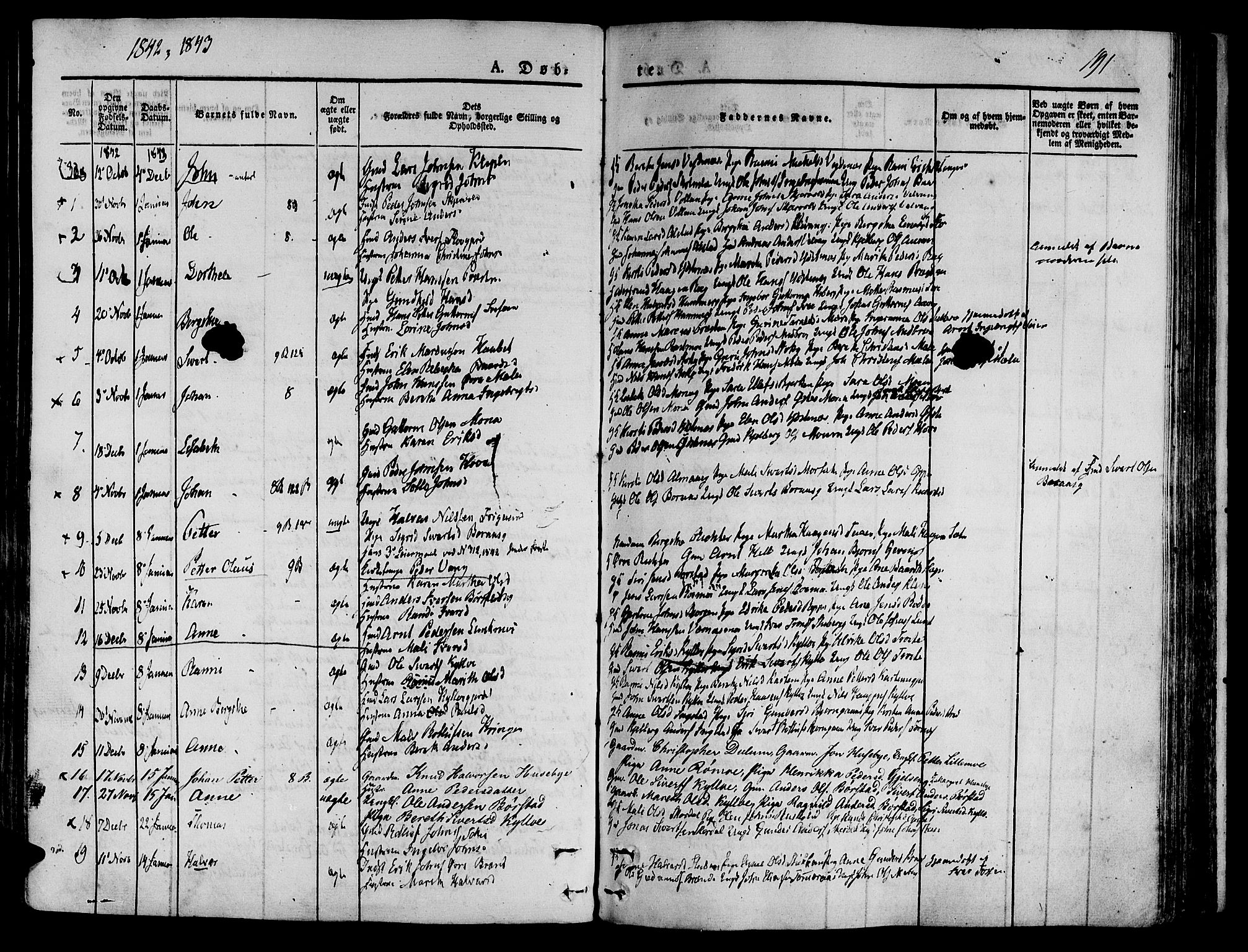 Ministerialprotokoller, klokkerbøker og fødselsregistre - Nord-Trøndelag, AV/SAT-A-1458/709/L0071: Parish register (official) no. 709A11, 1833-1844, p. 191