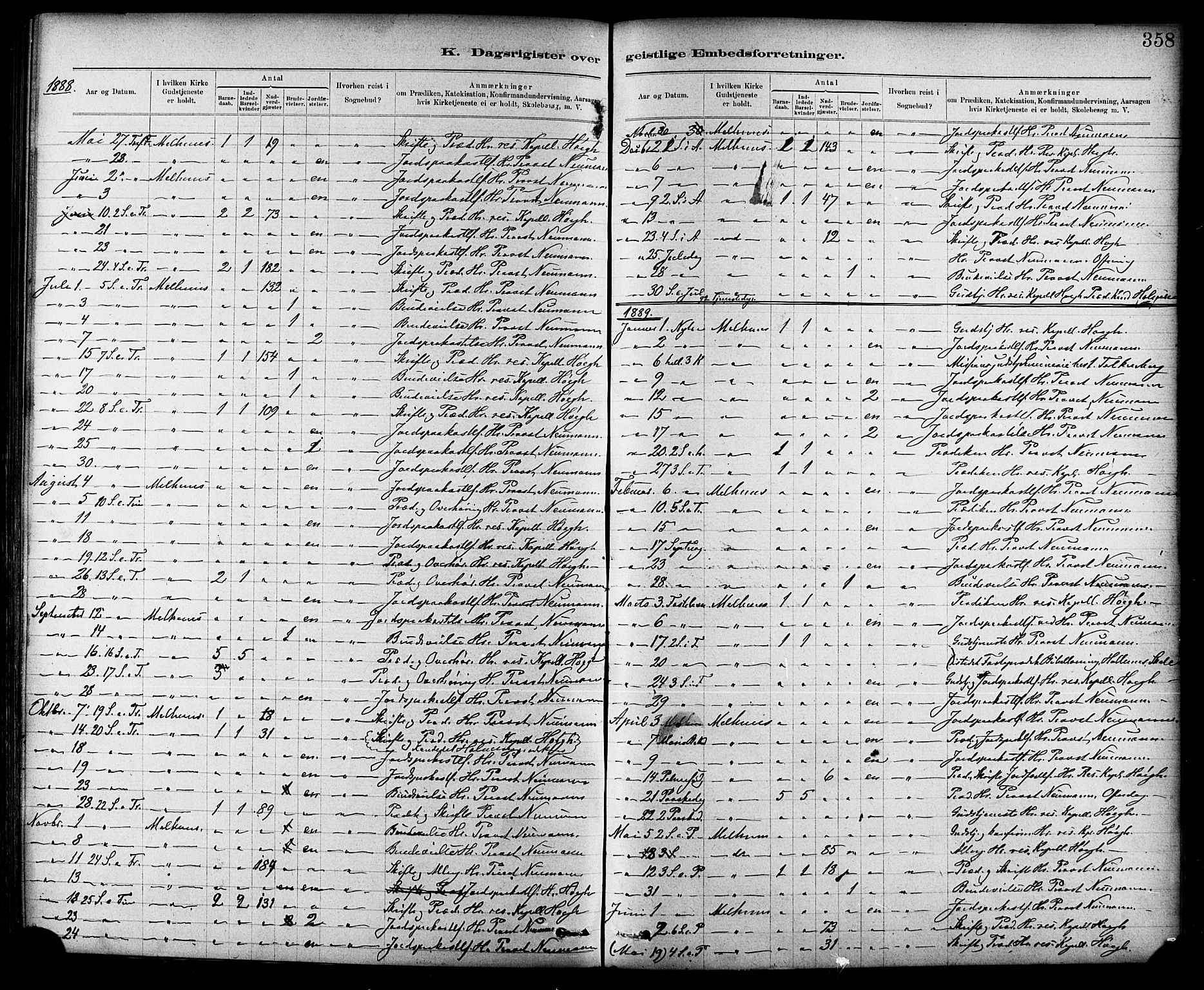 Ministerialprotokoller, klokkerbøker og fødselsregistre - Sør-Trøndelag, SAT/A-1456/691/L1094: Parish register (copy) no. 691C05, 1879-1911, p. 358