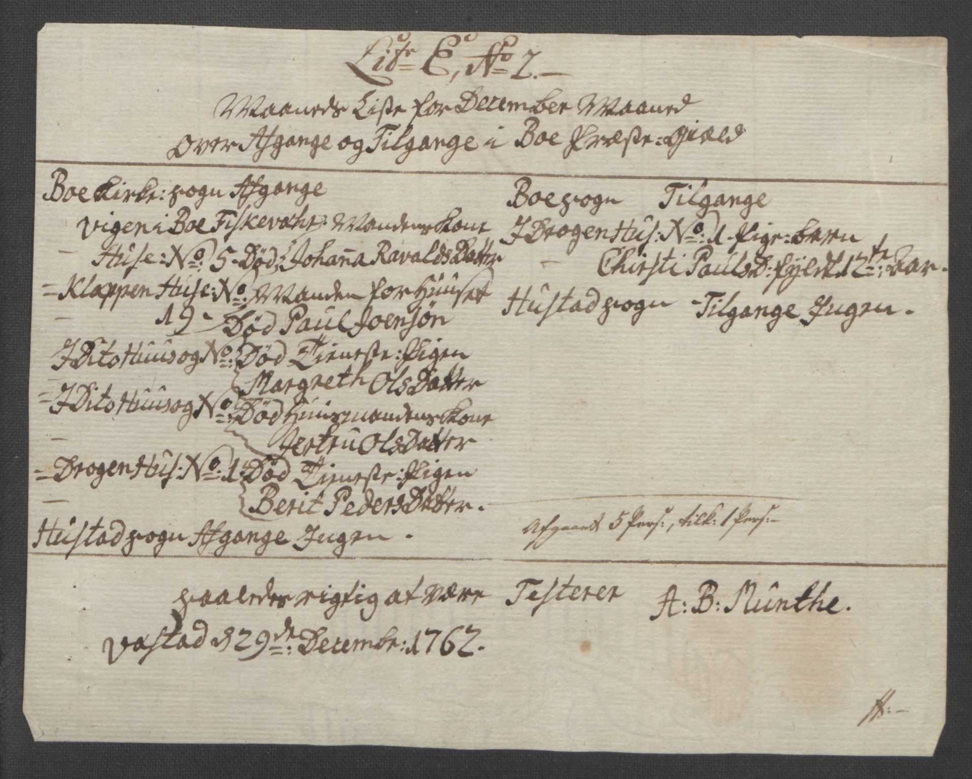 Rentekammeret inntil 1814, Reviderte regnskaper, Fogderegnskap, AV/RA-EA-4092/R55/L3730: Ekstraskatten Romsdal, 1762-1763, p. 307