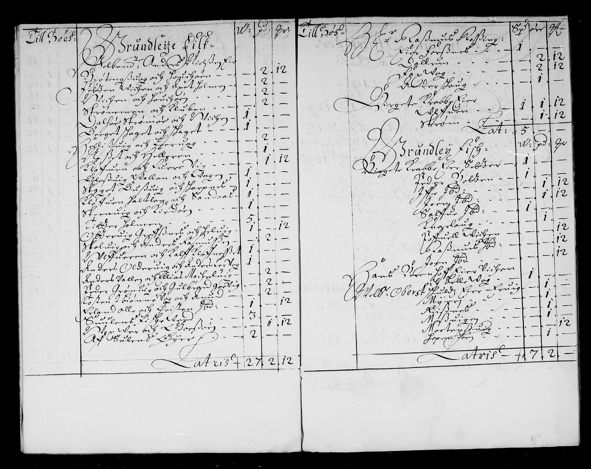 Rentekammeret inntil 1814, Reviderte regnskaper, Stiftamtstueregnskaper, Trondheim stiftamt og Nordland amt, AV/RA-EA-6044/R/Rd/L0043: Trondheim stiftamt, 1676